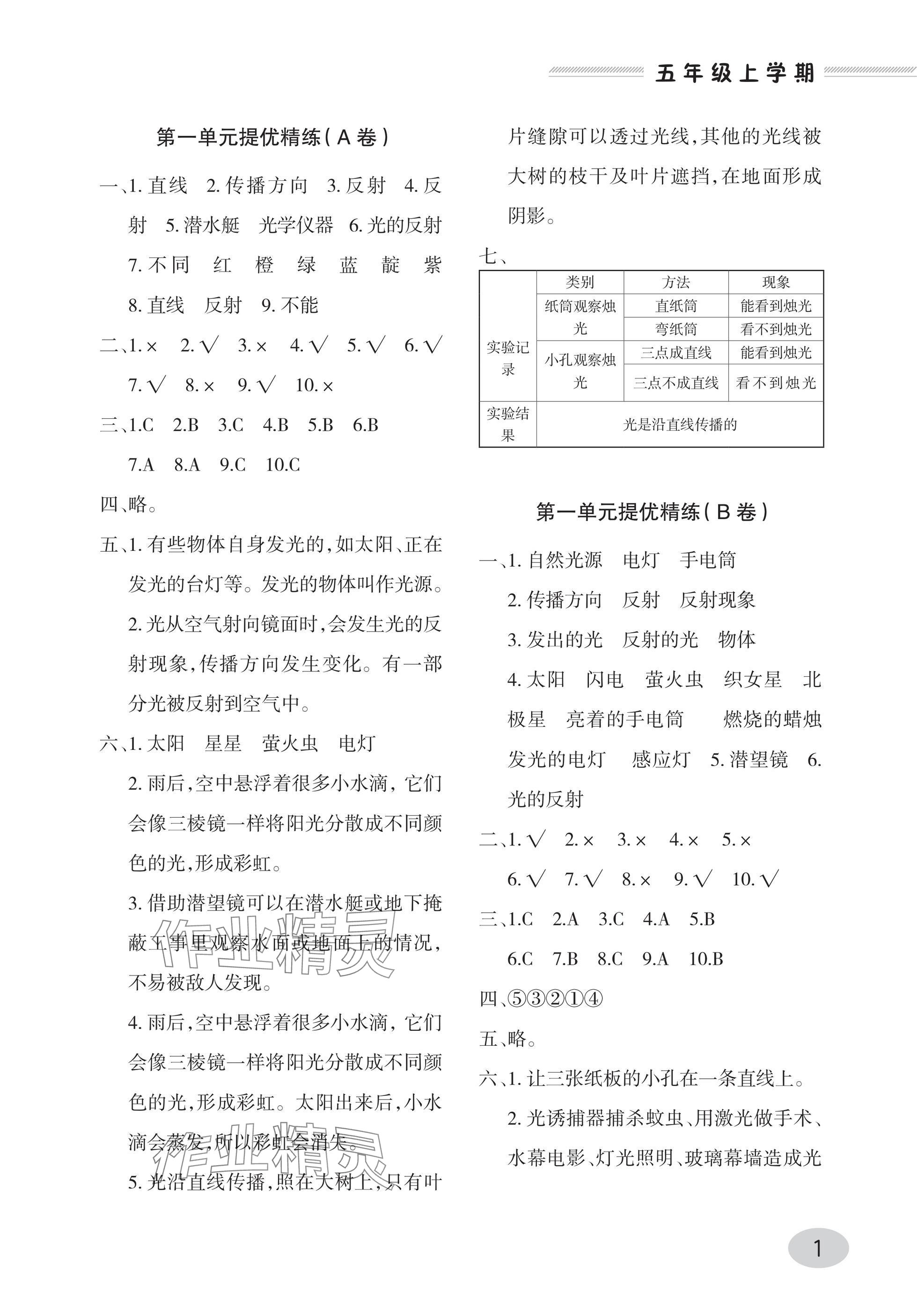 2025年同步练习册青岛出版社五年级科学上册青岛版 参考答案第1页