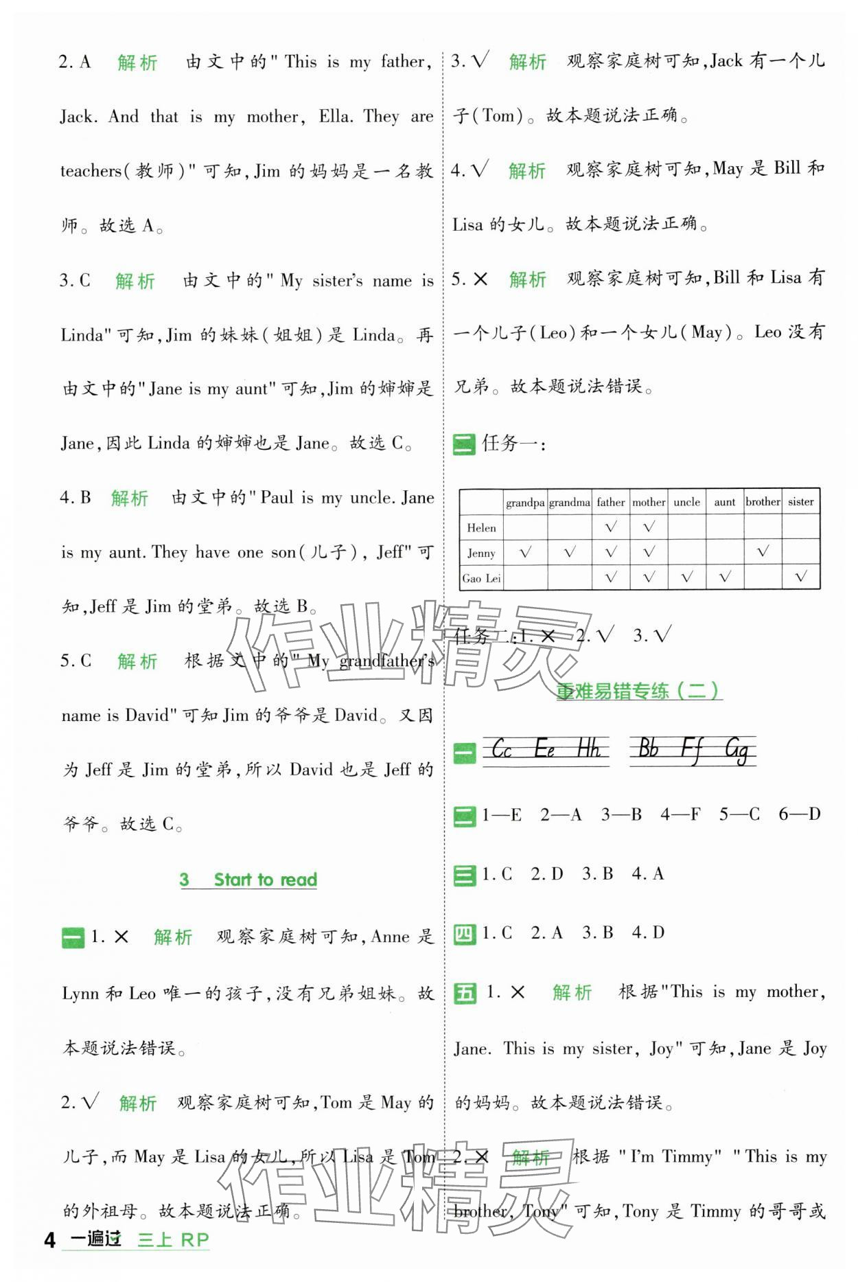 2024年一遍过三年级英语上册人教版 参考答案第4页