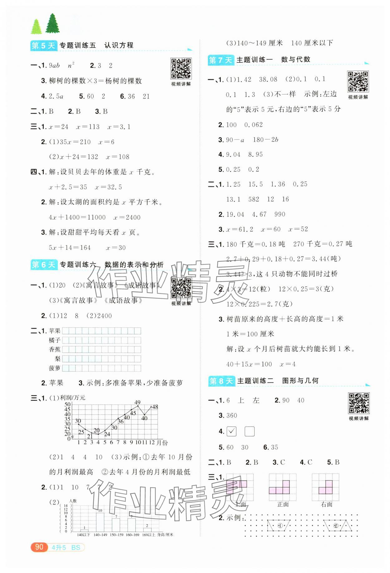 2024年陽(yáng)光同學(xué)暑假銜接四升五年級(jí)數(shù)學(xué)北師大版 第2頁(yè)