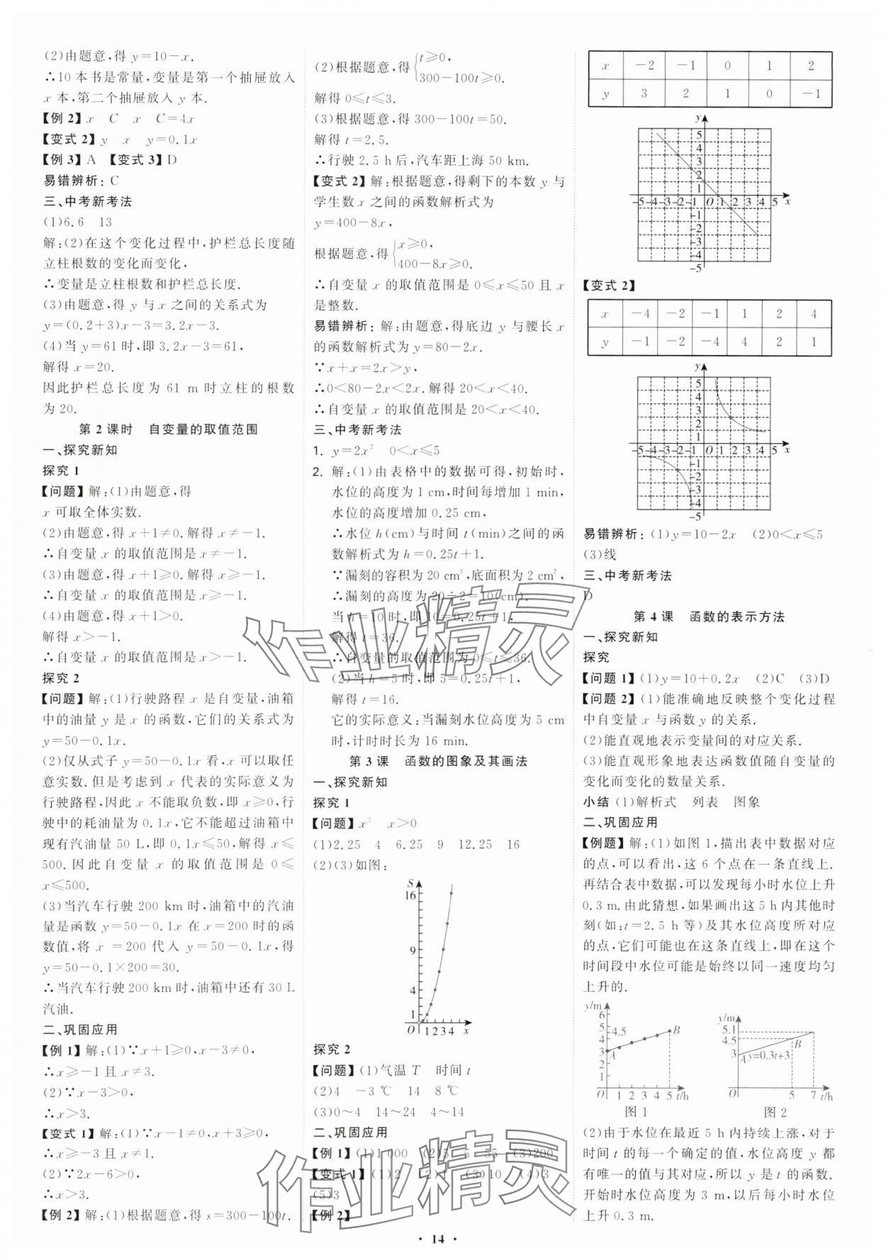 2025年优生ABC八年级数学下册人教版 第14页