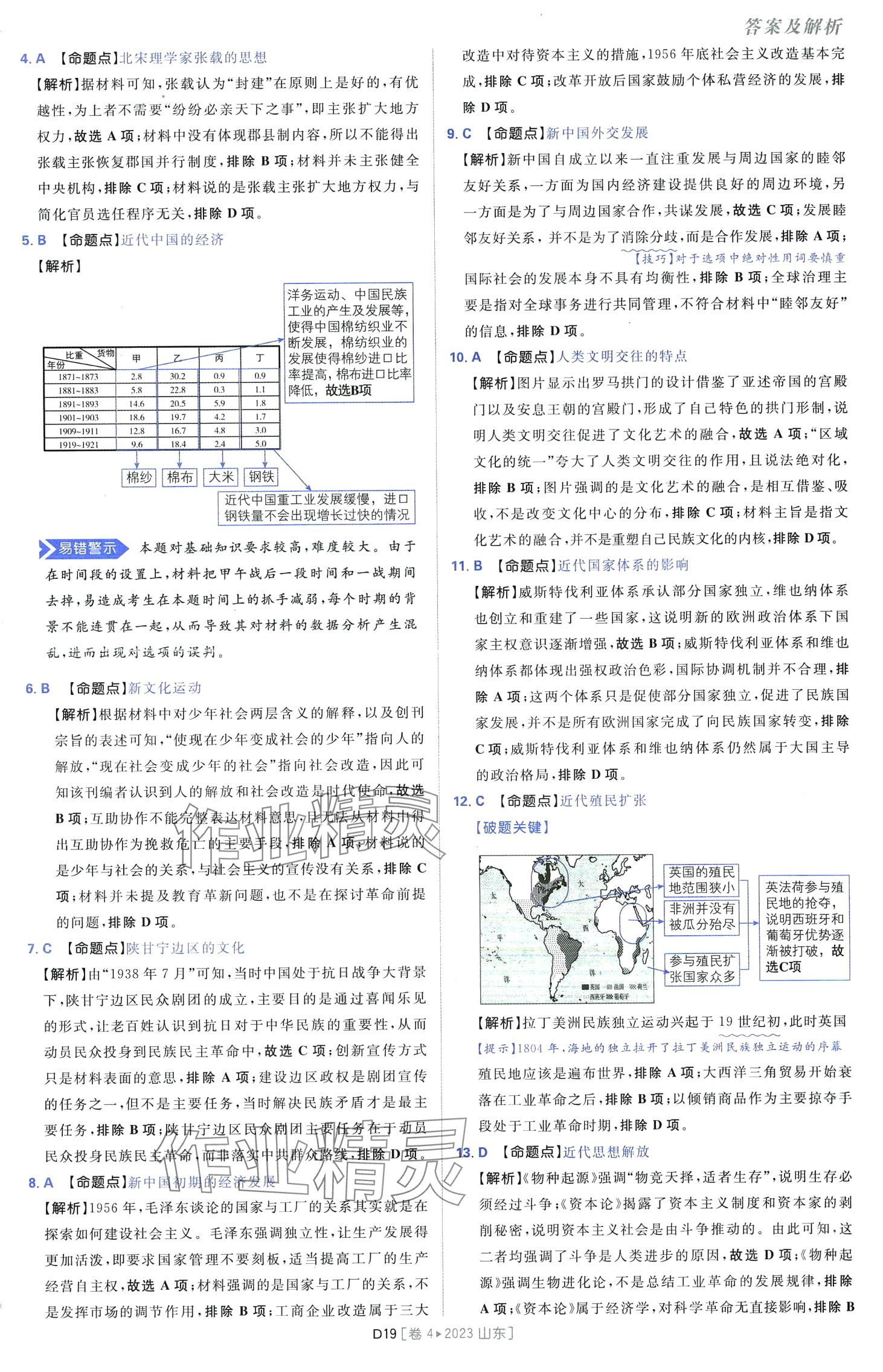 2024年高考必刷卷十年真題高中歷史全一冊人教版 第21頁