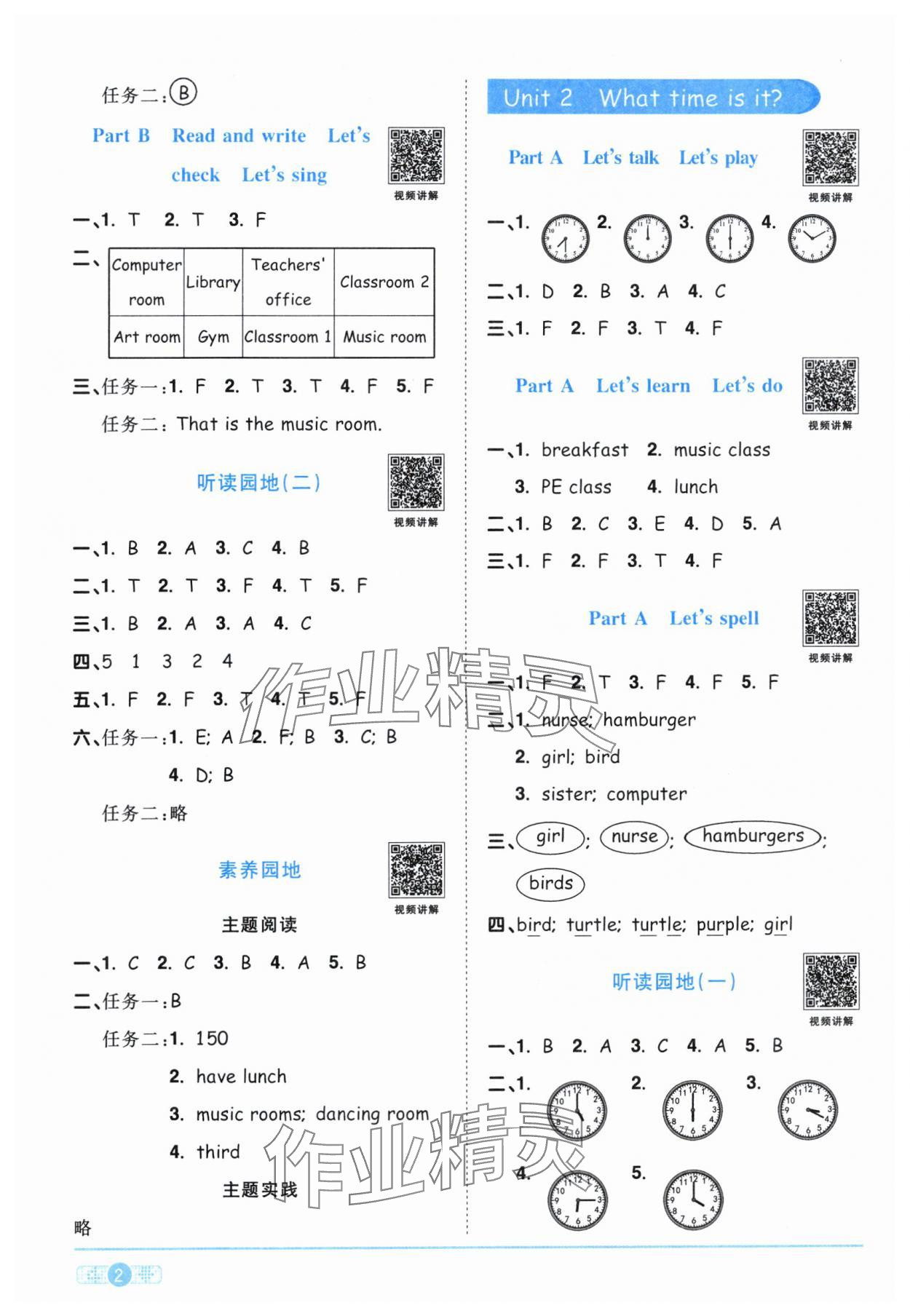 2024年陽(yáng)光同學(xué)課時(shí)達(dá)標(biāo)訓(xùn)練四年級(jí)英語(yǔ)下冊(cè)人教PEP版浙江專版 參考答案第2頁(yè)