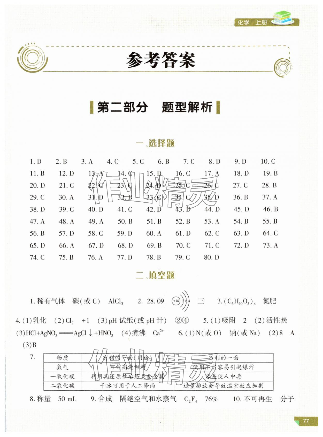 2024年河南省初中學業(yè)水平考試解析與檢測化學上冊 第1頁