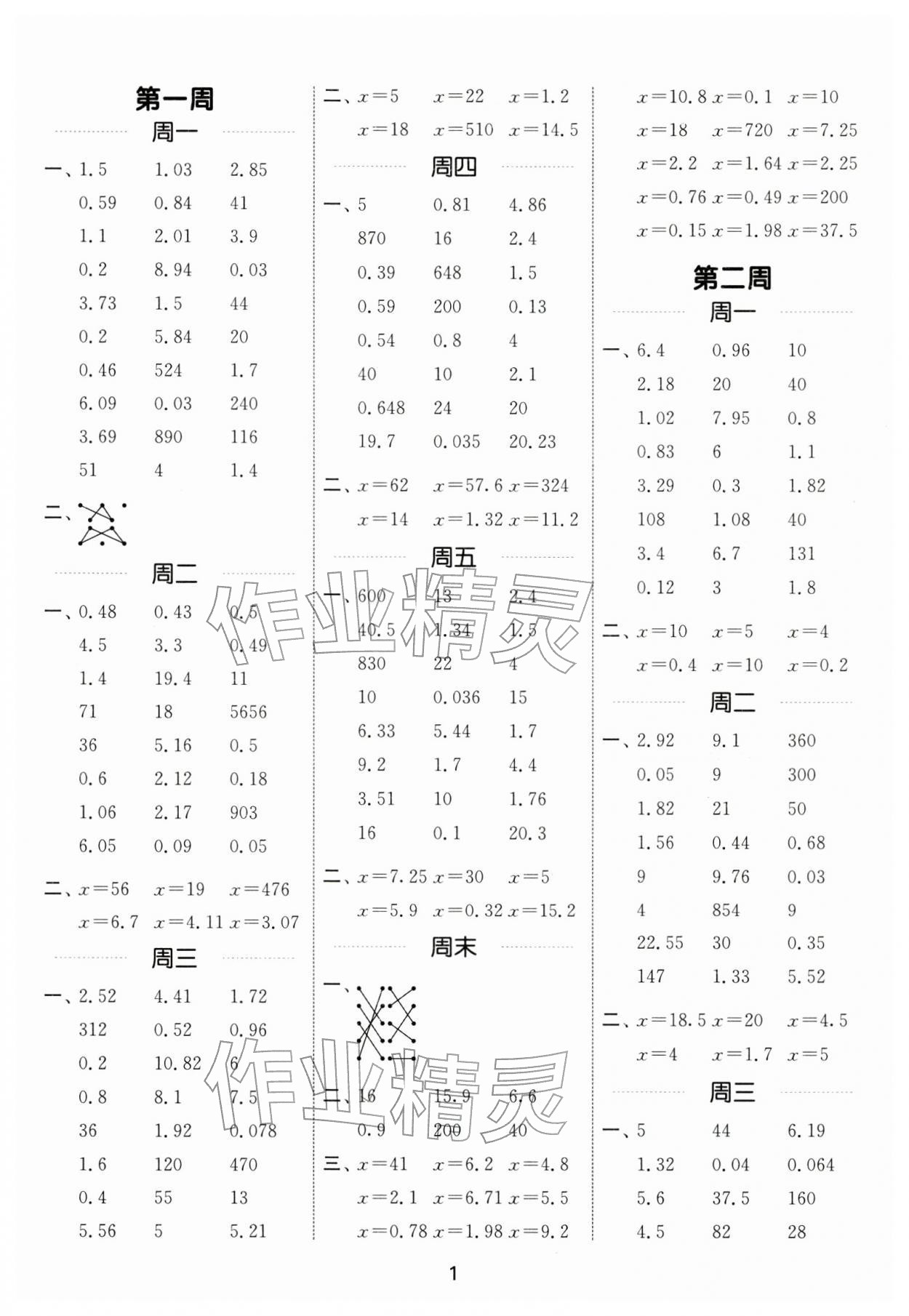 2026年通城學典計算能手五年級數(shù)學下冊蘇教版江蘇專版&nbsp;第1頁