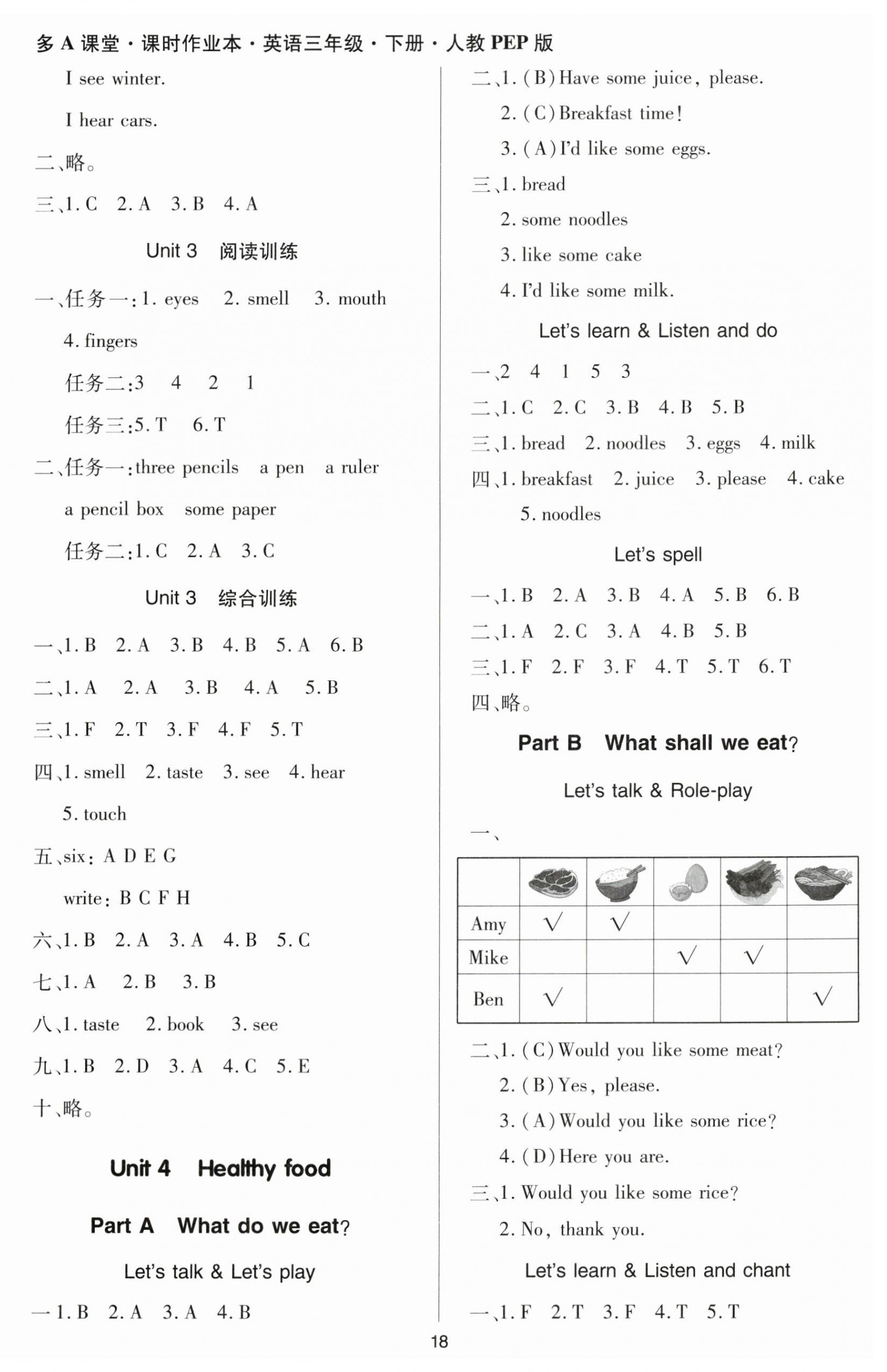 2025年多A課堂課時作業(yè)本三年級英語下冊人教版 第4頁