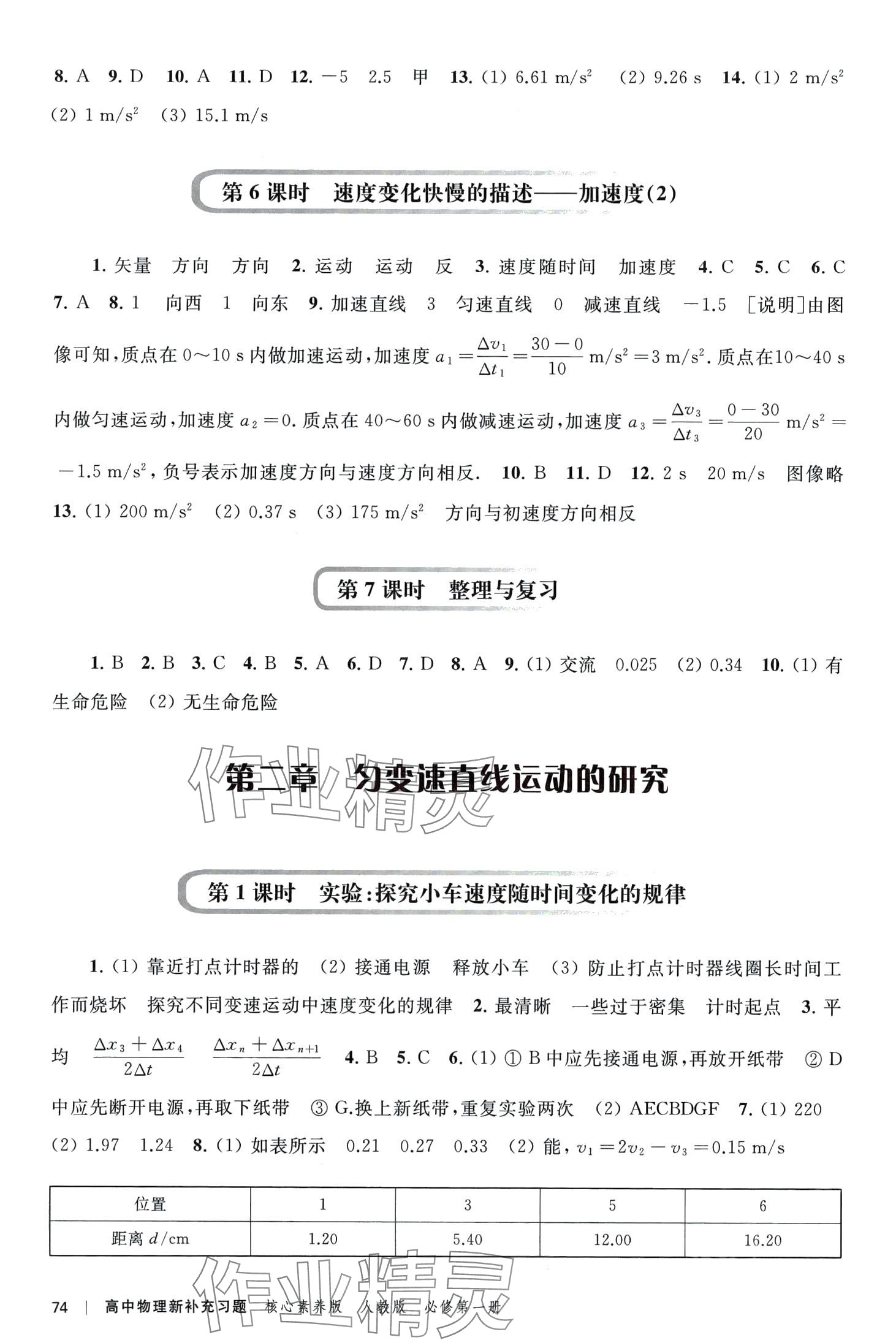 2024年新補充習(xí)題高中物理必修第一冊人教版 第3頁