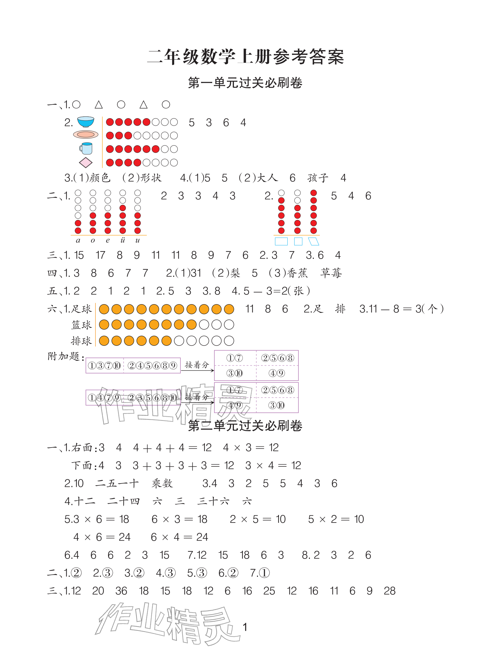 2025年全程培優(yōu)100分沖刺測評卷二年級數(shù)學(xué)上冊人教版&nbsp;參考答案第1頁