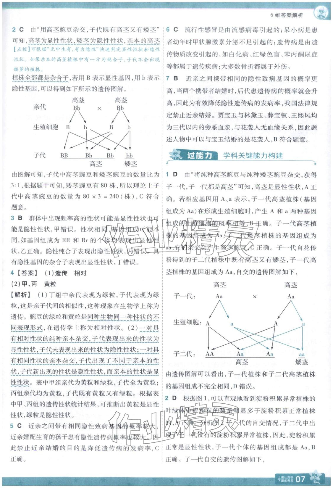 2026年一遍过八年级生物下册人教版 第7页