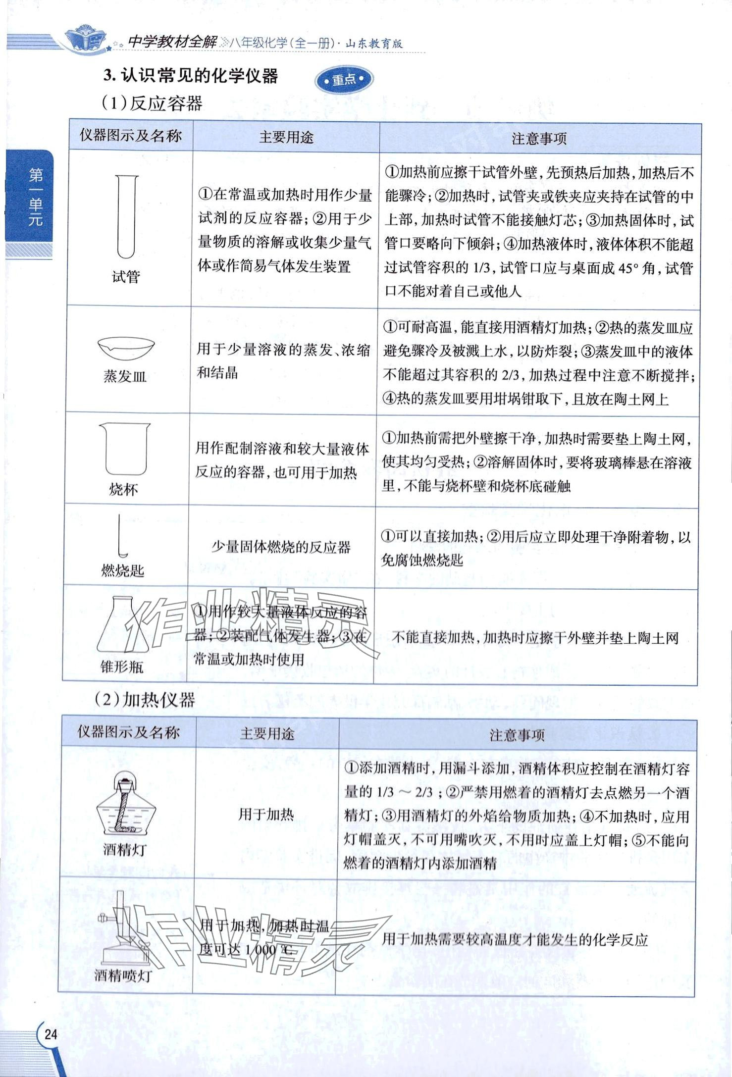 2025年教材課本八年級化學全一冊魯教版五四制 第24頁