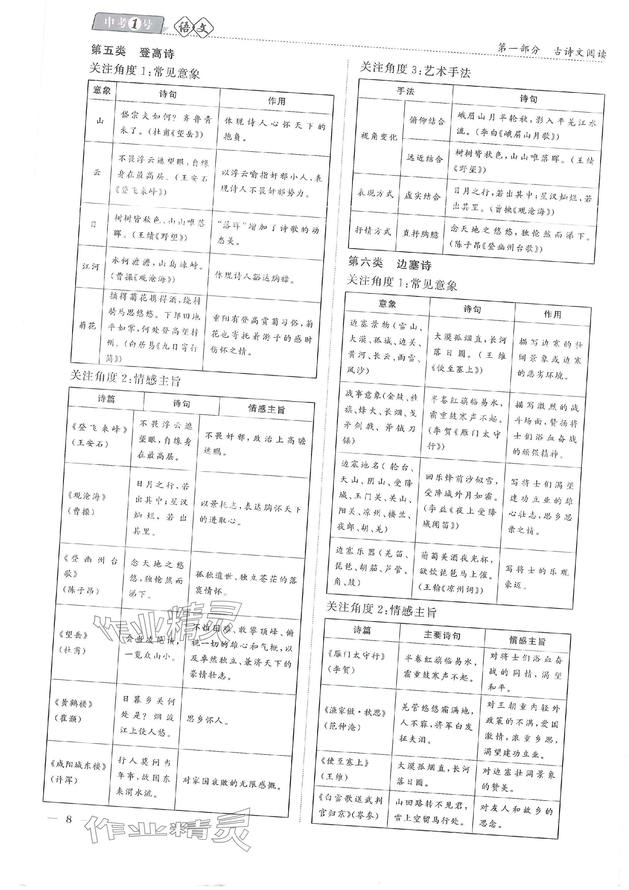 2024年中考1號(hào)語文中考 參考答案第26頁