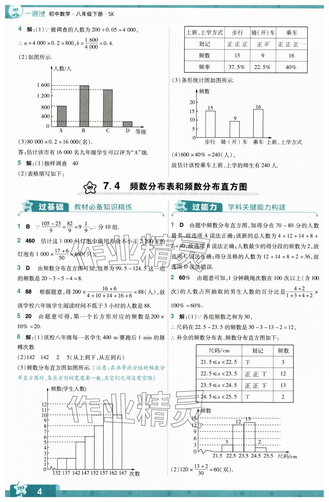 2024年一遍過八年級數(shù)學(xué)下冊蘇科版 第4頁