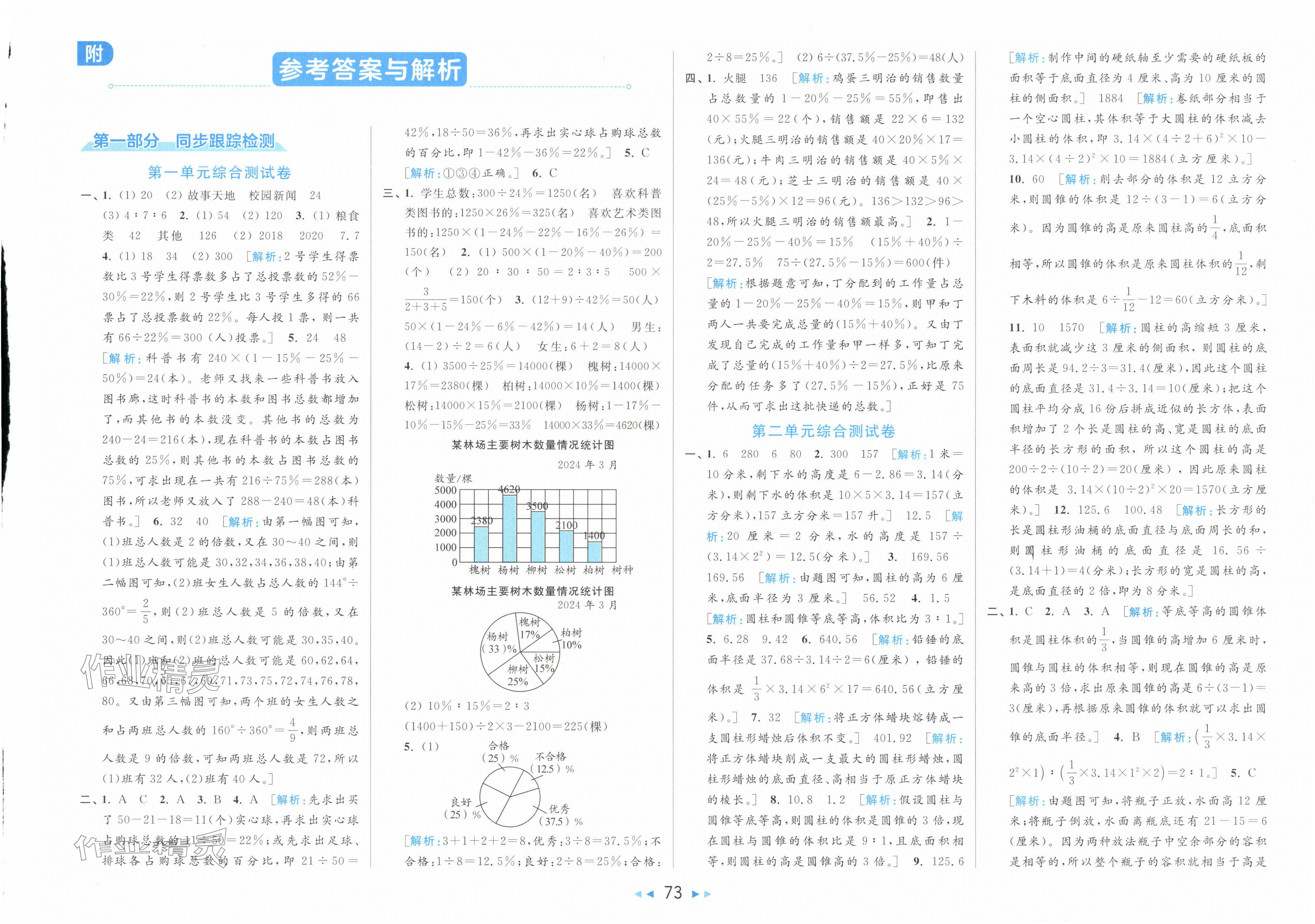 2025年同步跟蹤全程檢測六年級數(shù)學(xué)下冊蘇教版 第1頁