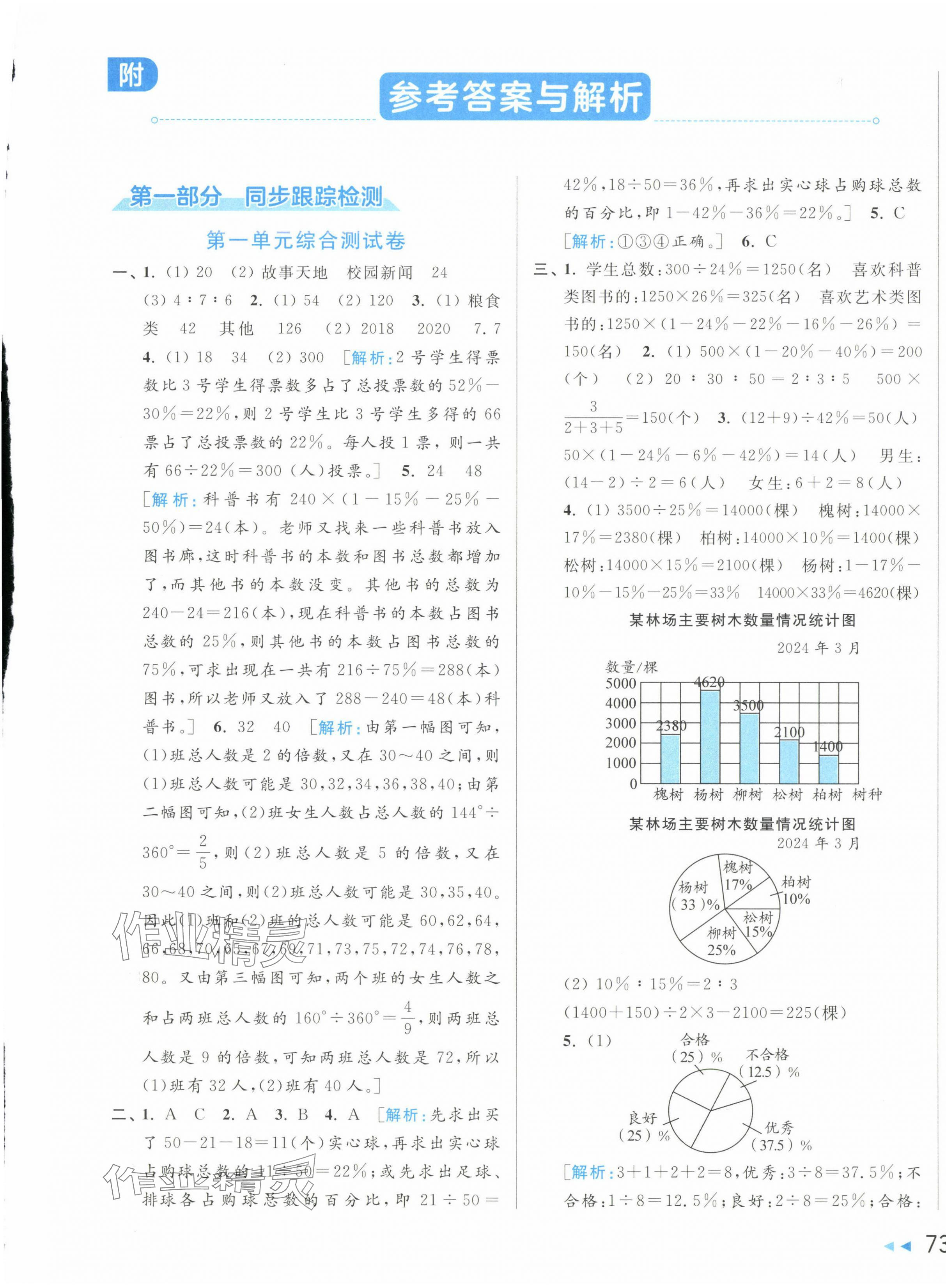 2025年同步跟蹤全程檢測六年級數(shù)學下冊蘇教版 第1頁