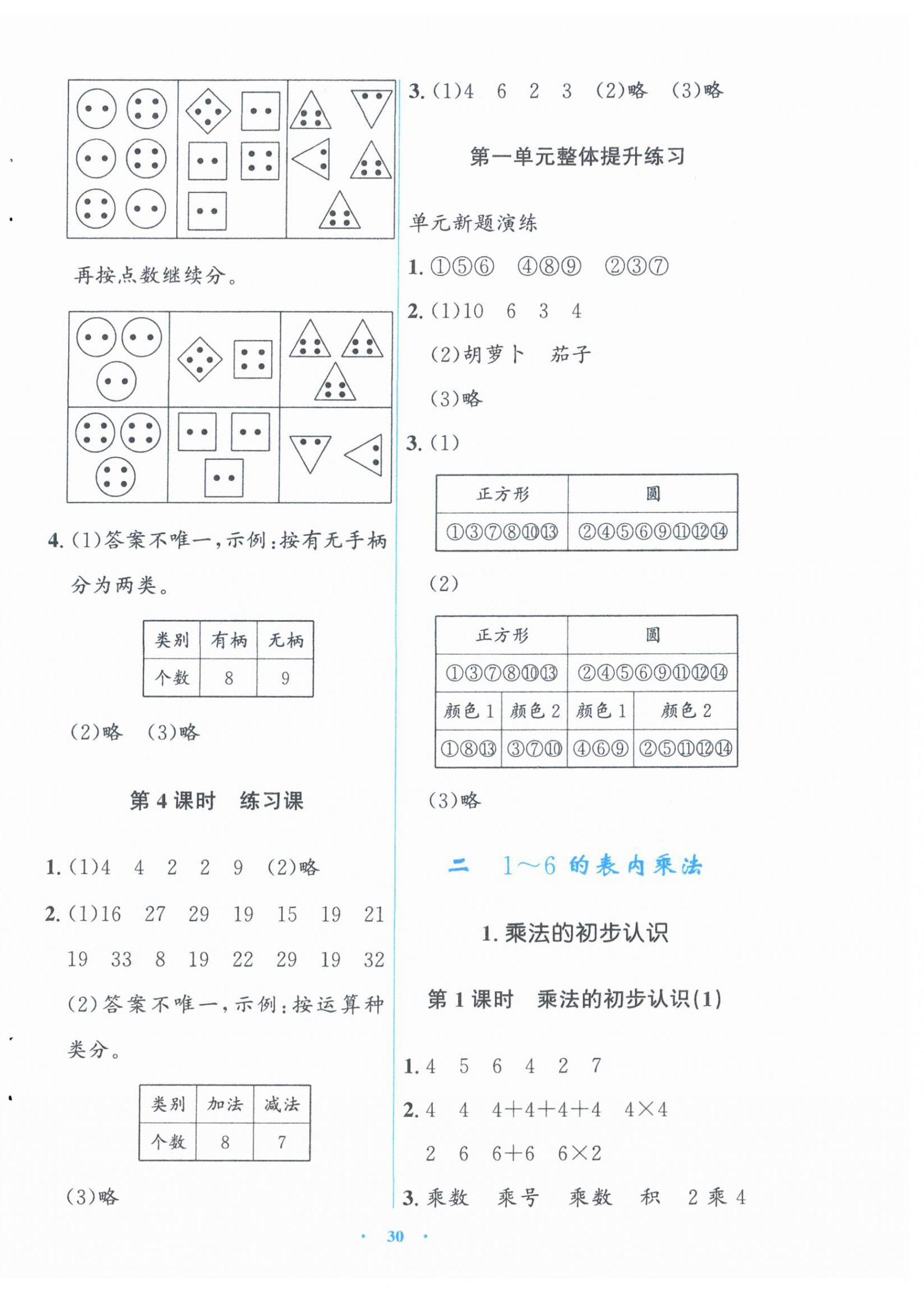 2026年同步解析与测评学考练二年级数学上册人教版&nbsp;第2页
