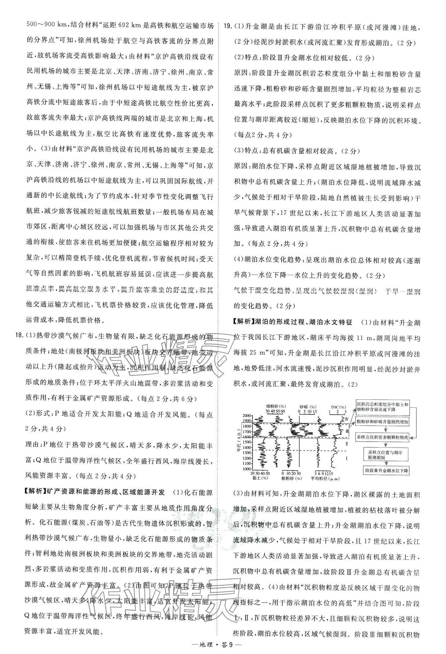 2024年高考模擬試題匯編高中地理 第11頁(yè)