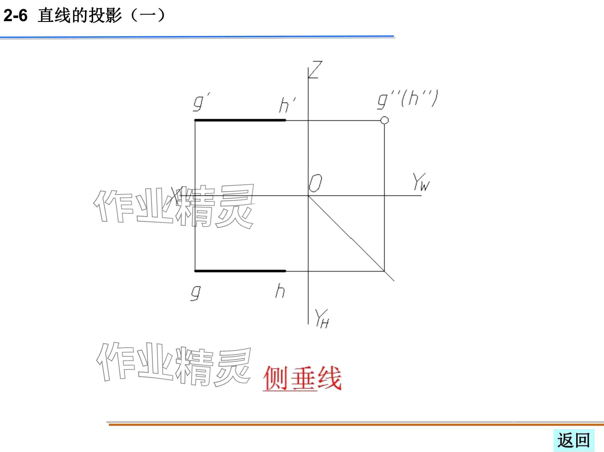2024年机械制图习题集&nbsp;第43页