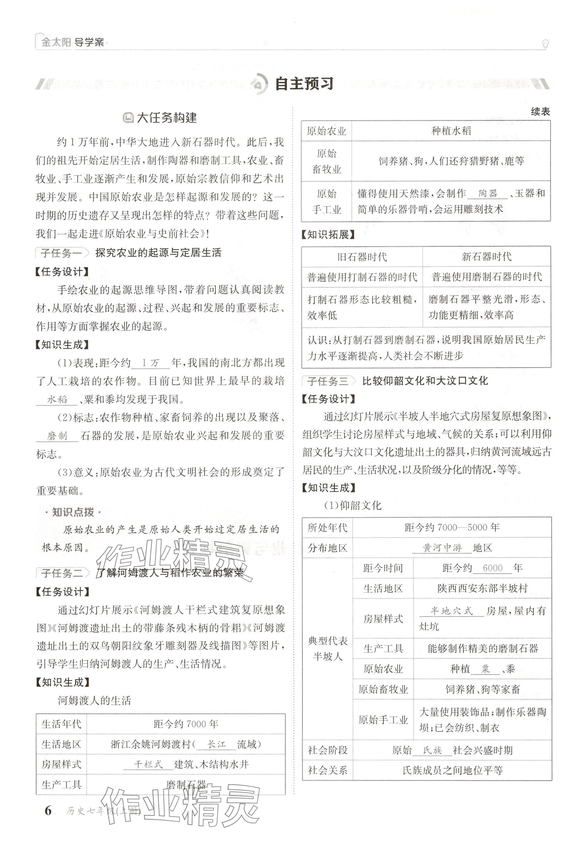 2024年金太陽導(dǎo)學(xué)案七年級歷史上冊人教版 參考答案第6頁