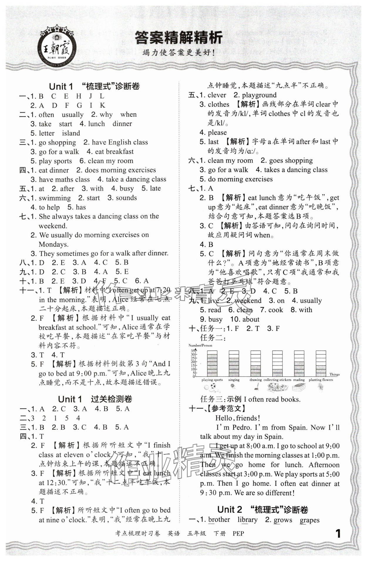 2024年王朝霞考点梳理时习卷五年级英语下册人教版 参考答案第1页