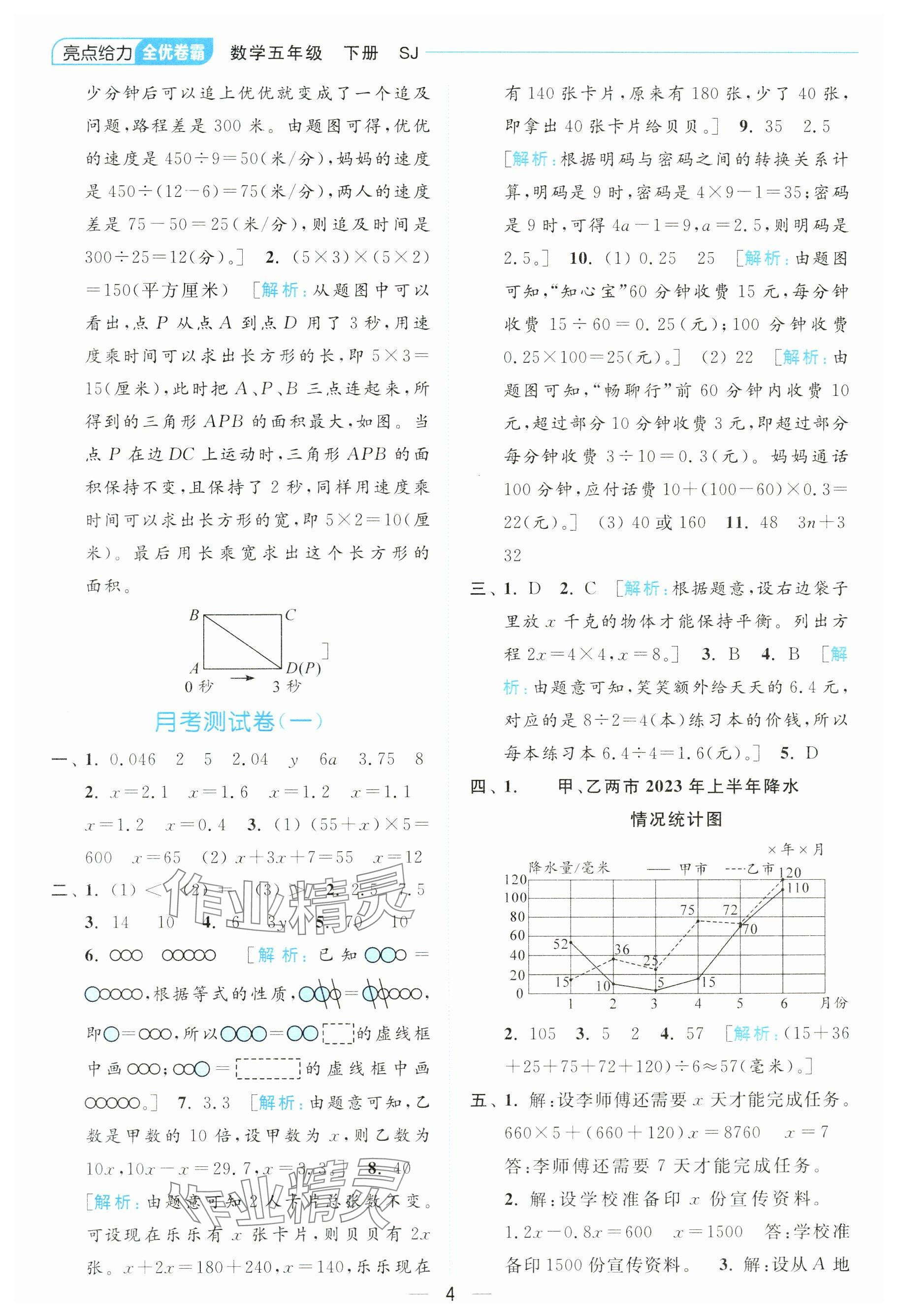 2024年亮點(diǎn)給力全優(yōu)卷霸五年級(jí)數(shù)學(xué)下冊(cè)蘇教版 參考答案第4頁