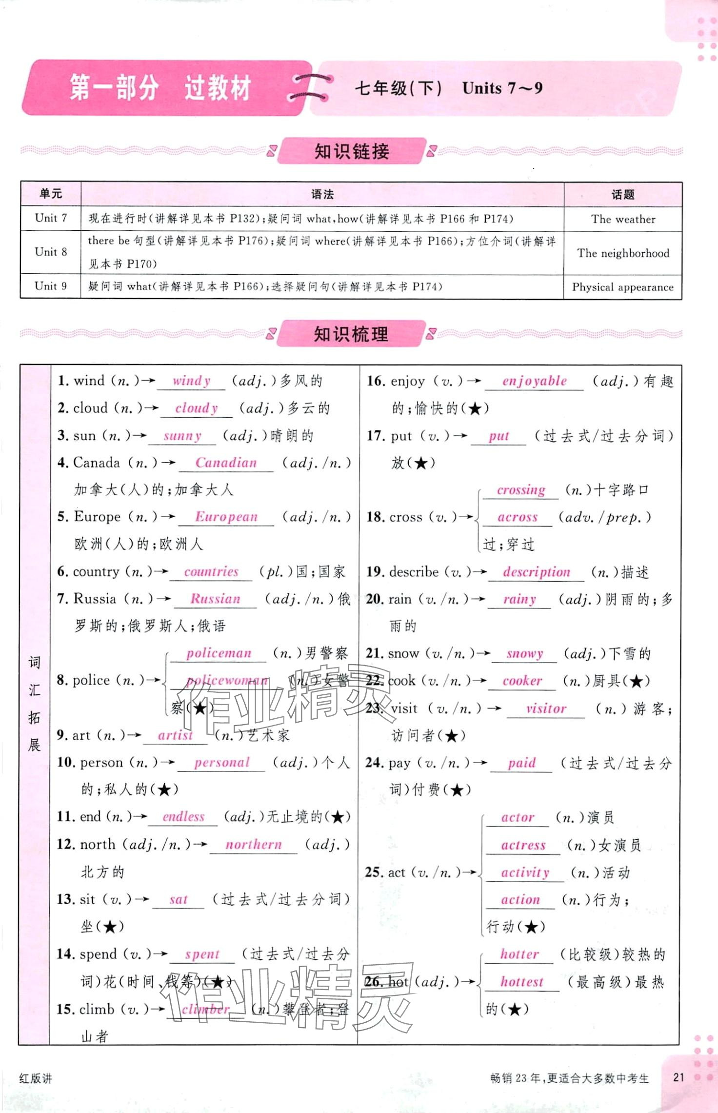 2024年火线100天英语中考四川专版 第21页