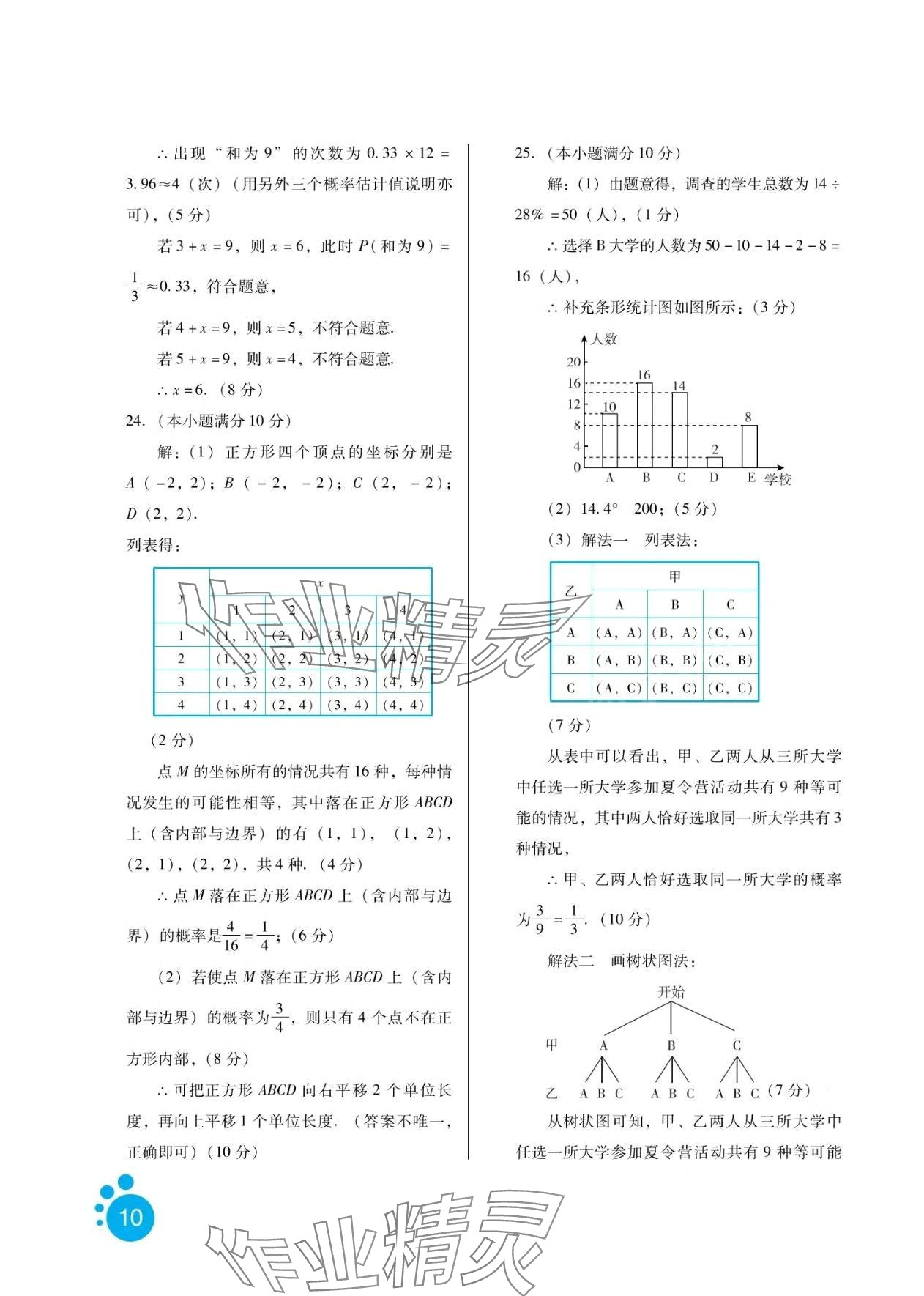 2024年寒假生活河北人民出版社九年級數(shù)學 第10頁