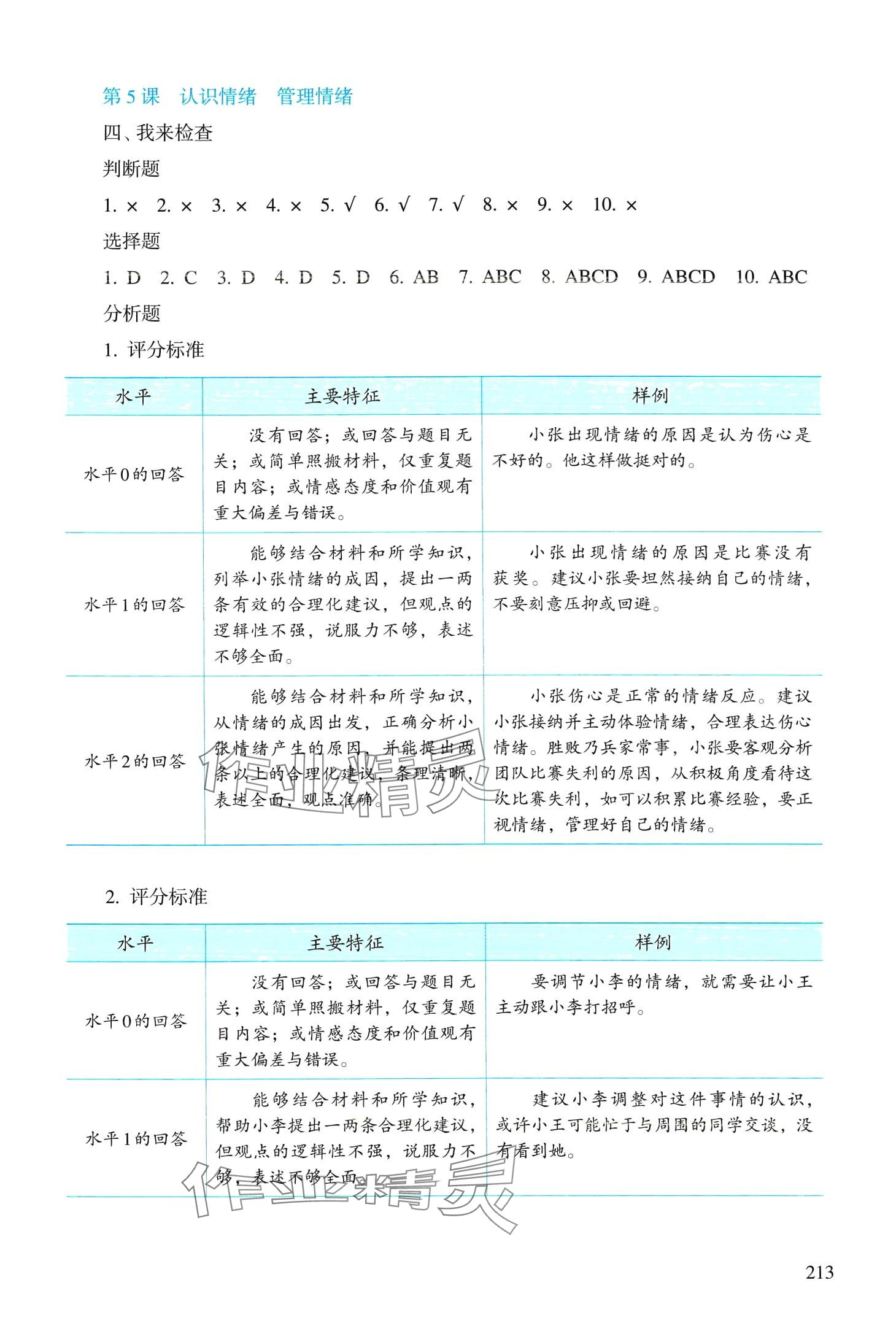 2024年学生学习用书中职思想政治心理健康与职业生涯&nbsp;第6页