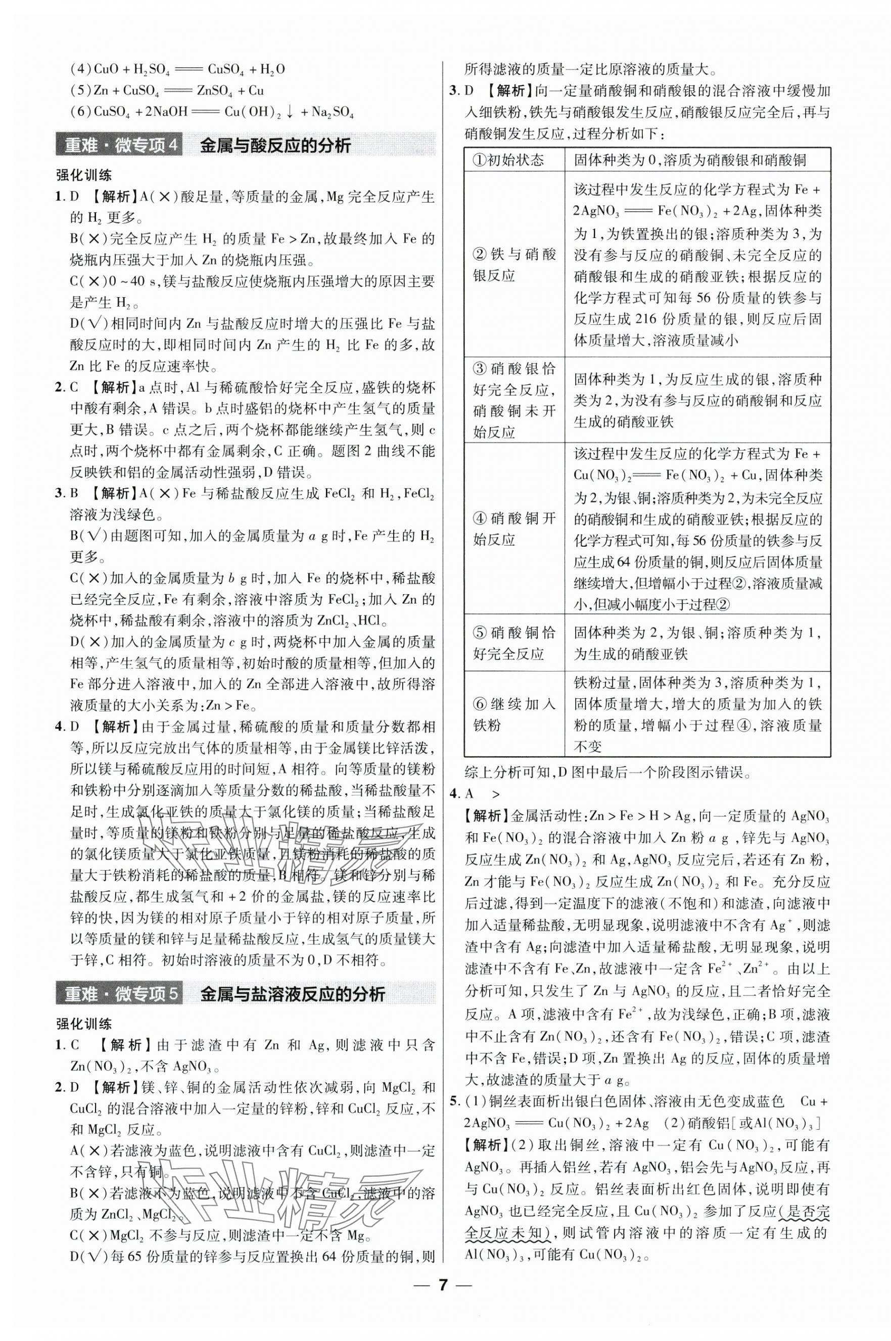 2025年江西中考幫化學 第7頁