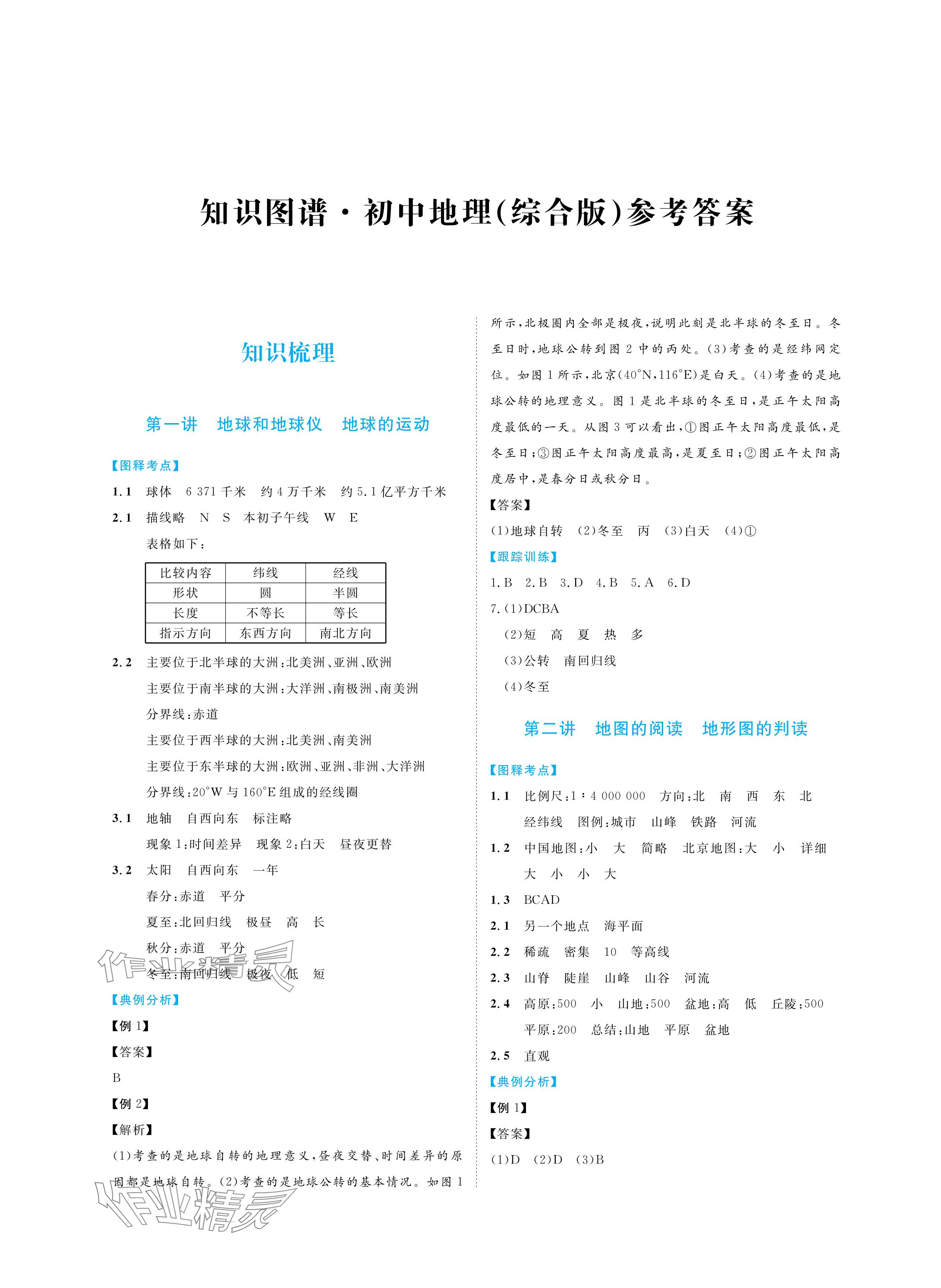 2024年知識圖譜初中地理 參考答案第1頁