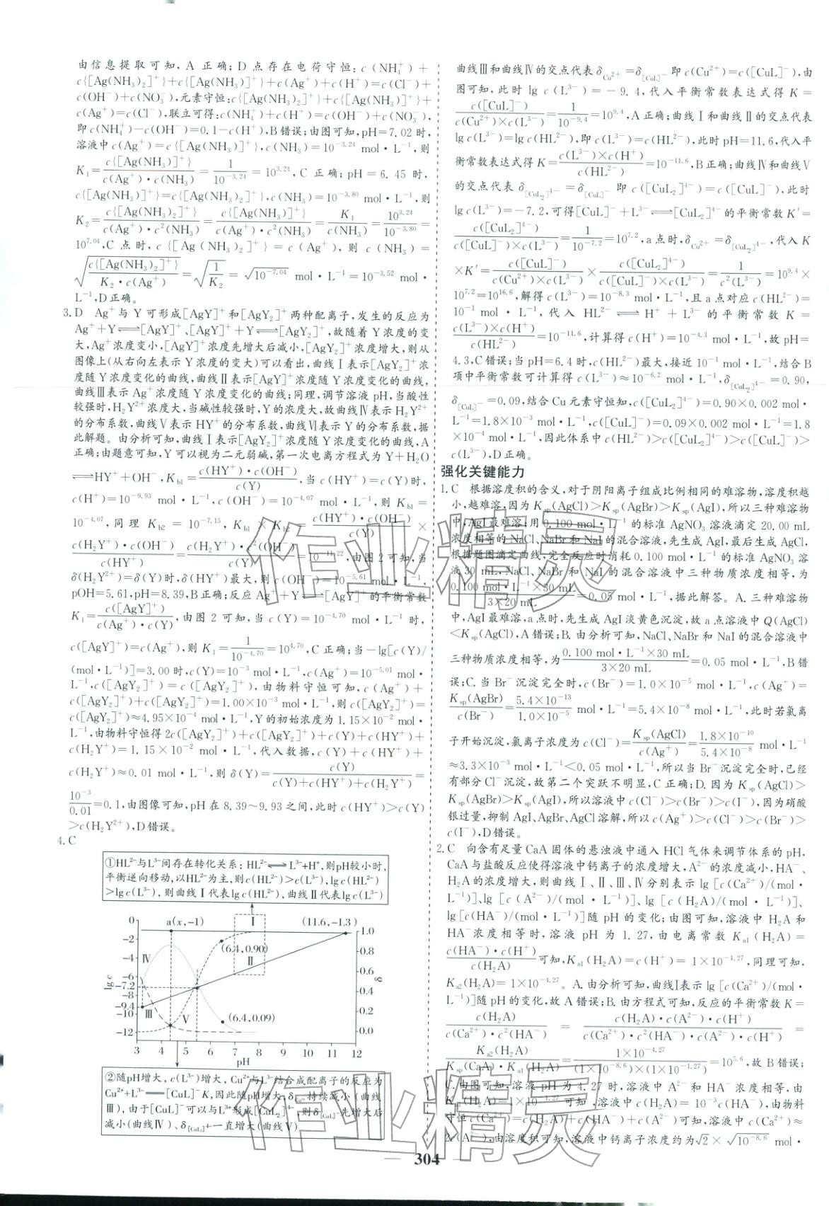 2026年优化探究高考专题复习化学&nbsp;参考答案第22页