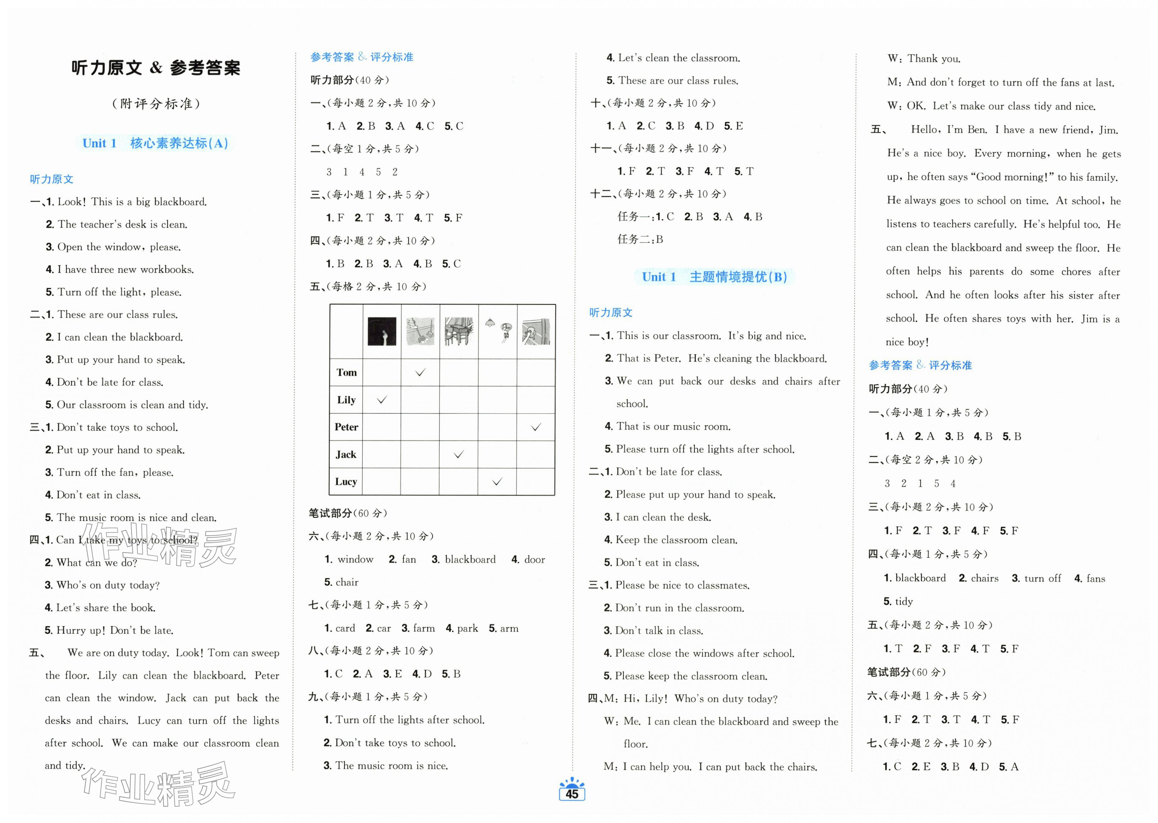 2026年阳光同学一线名师全优好卷四年级英语下册人教PEP版&nbsp;第1页