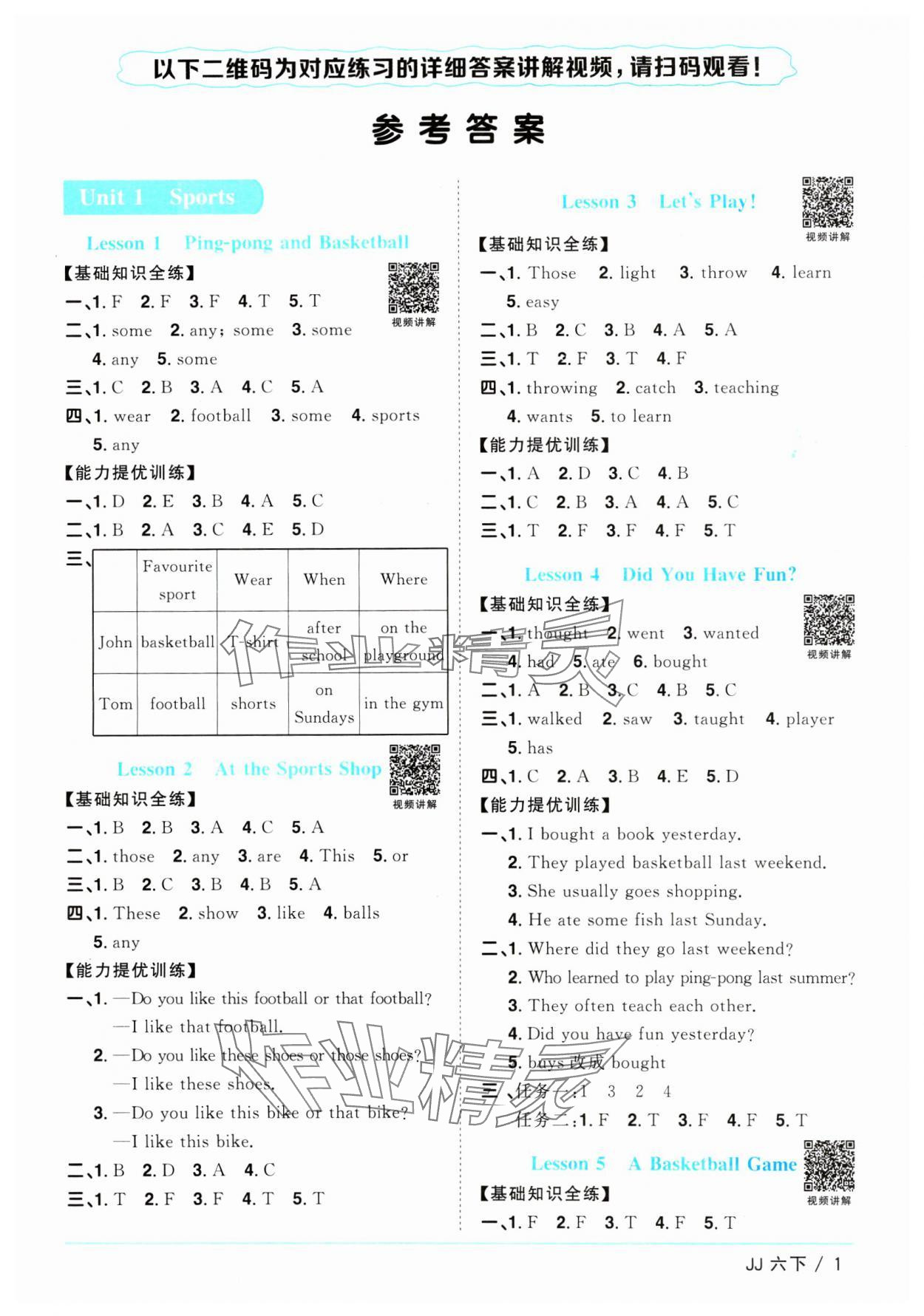 2025年阳光同学课时优化作业六年级英语下册冀教版 第1页