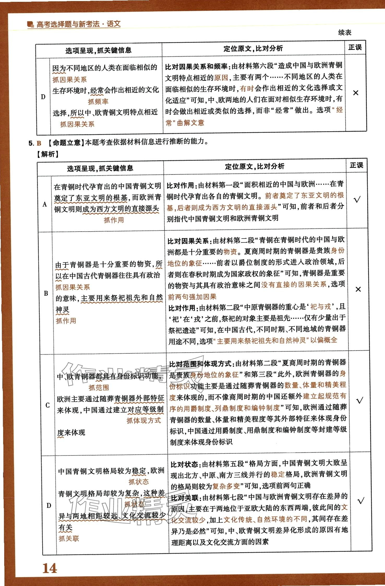 2024年騰遠(yuǎn)高考選擇題高中語文人教版 第16頁