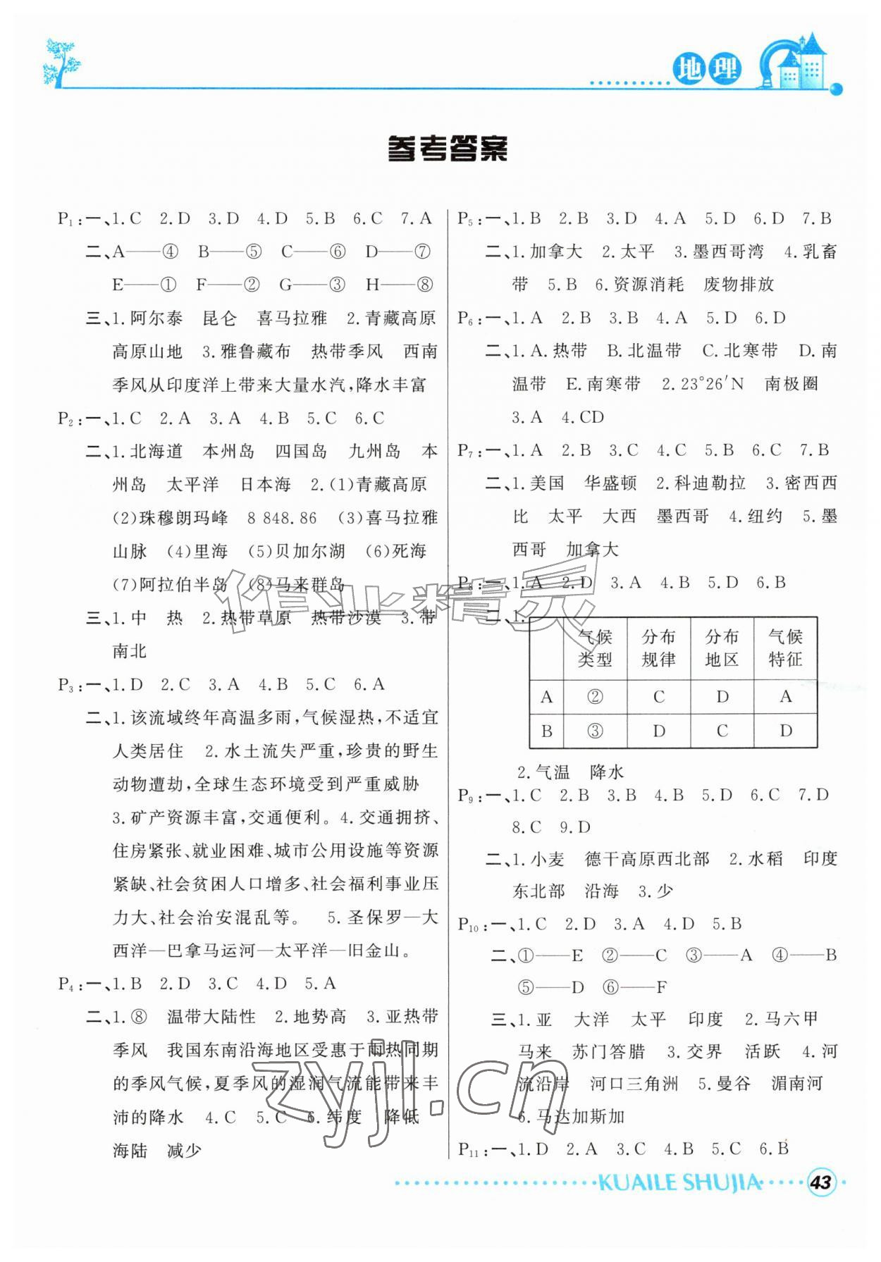 2026年快乐暑假甘肃教育出版社七年级地理人教版&nbsp;第1页