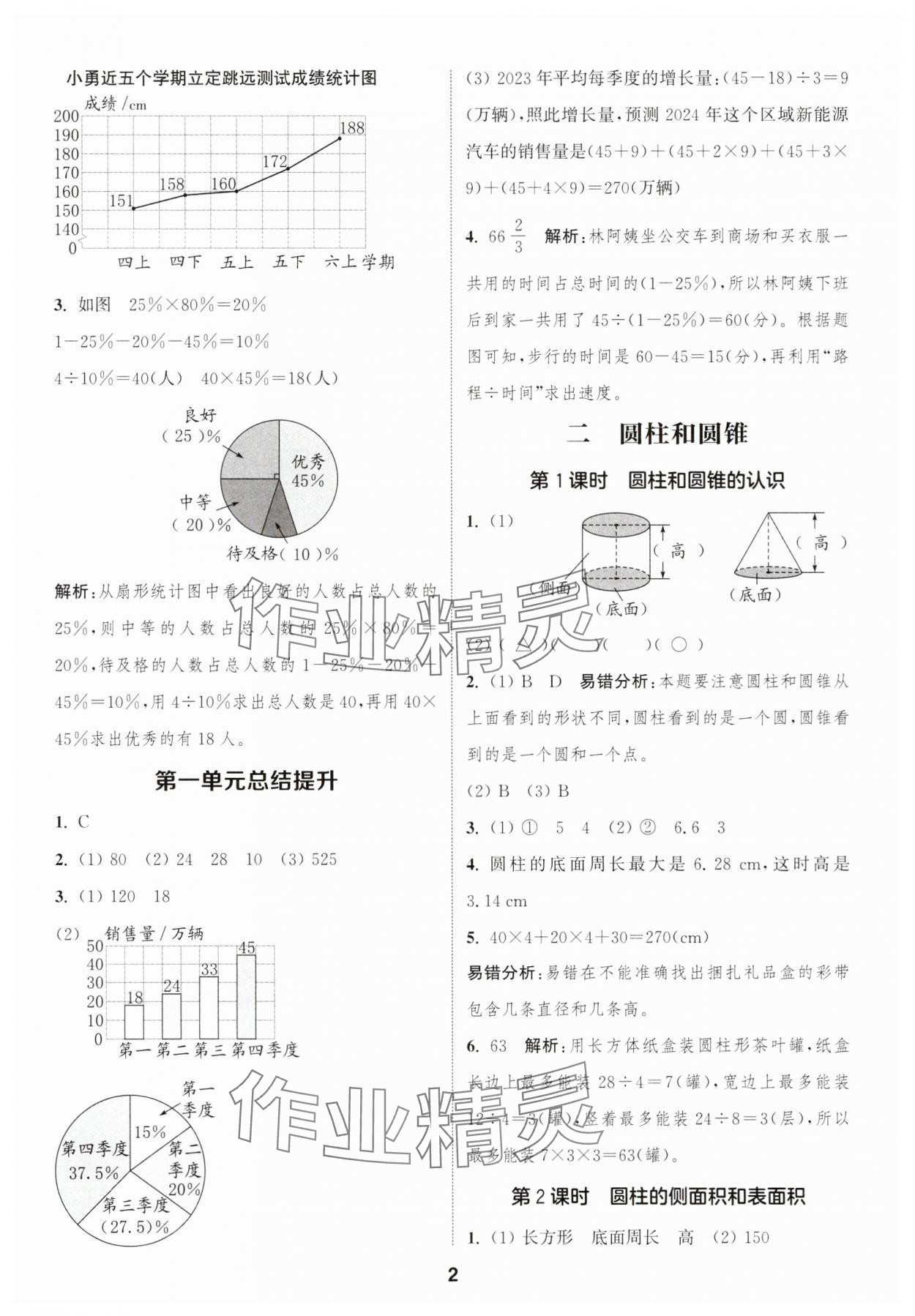 2025年通成學(xué)典課時作業(yè)本六年級數(shù)學(xué)下冊蘇教版蘇州專版 參考答案第2頁