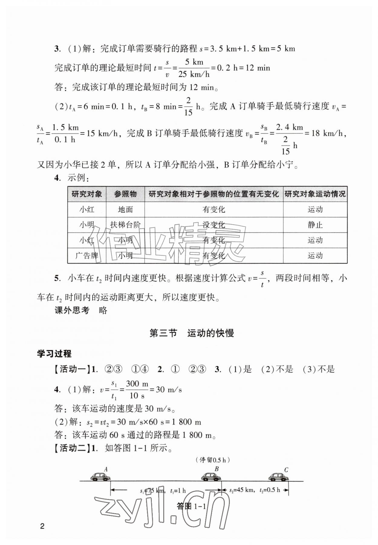 2026年阳光学业评价八年级物理上册人教版&nbsp;参考答案第2页