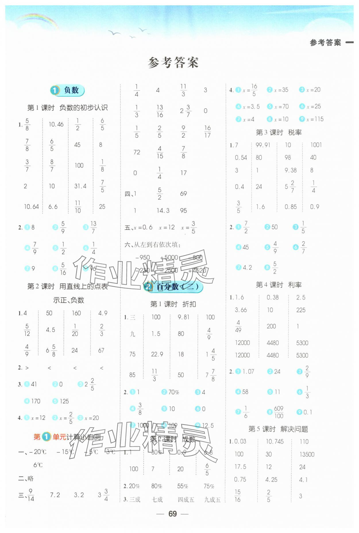 2025年跳跳熊预习日日清六年级数学下册人教版 第1页