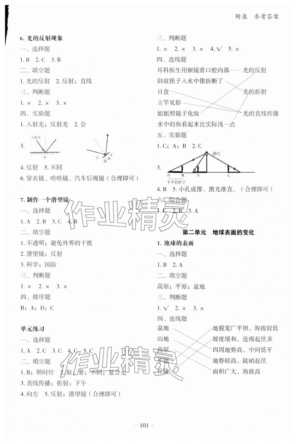 2024年小学科学知识百分百五年级上册教科版 参考答案第2页