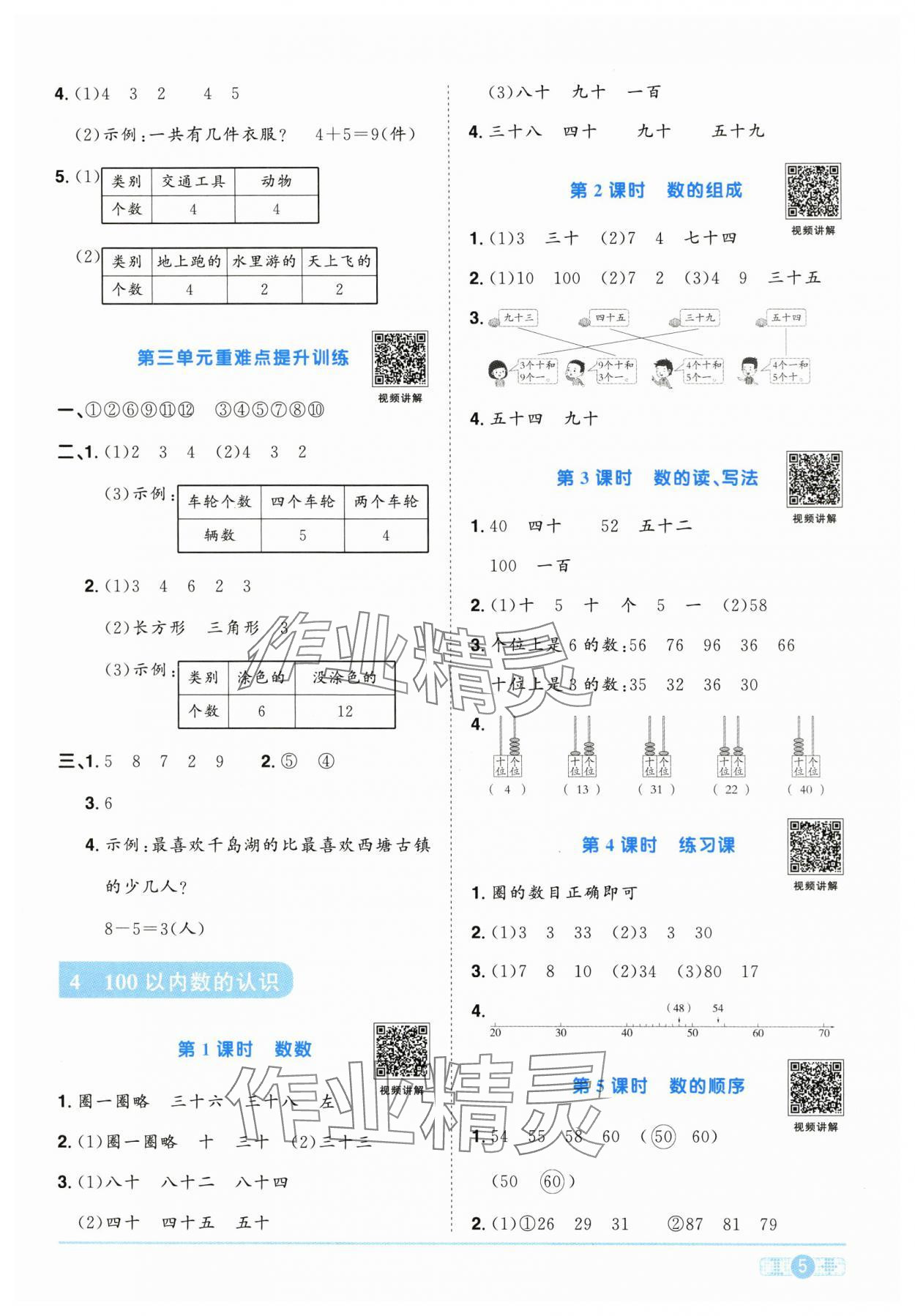 2024年陽光同學(xué)課時達(dá)標(biāo)訓(xùn)練一年級數(shù)學(xué)下冊人教版浙江專版 第5頁