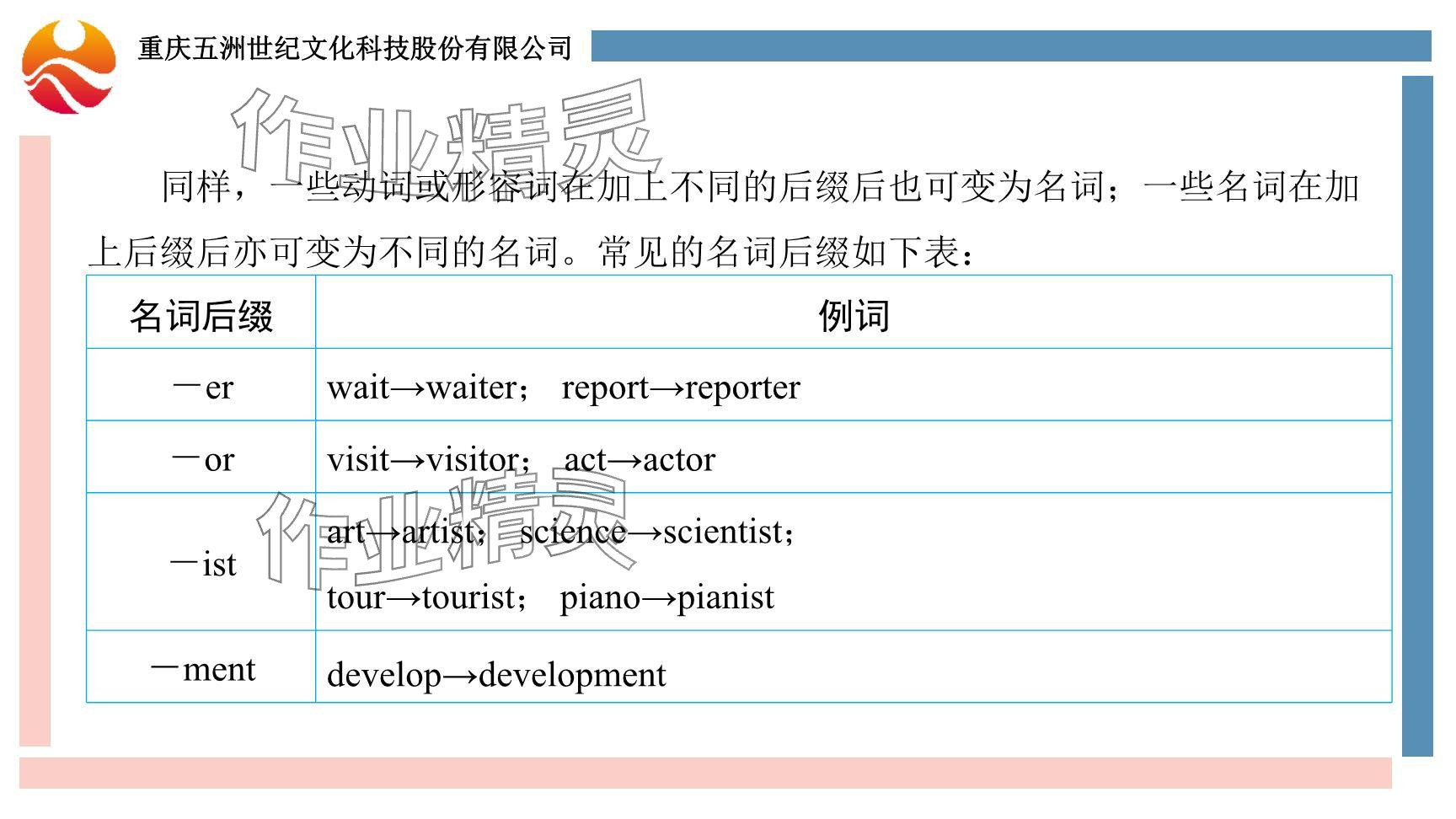 2024年重慶市中考試題分析與復(fù)習(xí)指導(dǎo)英語仁愛版 參考答案第35頁