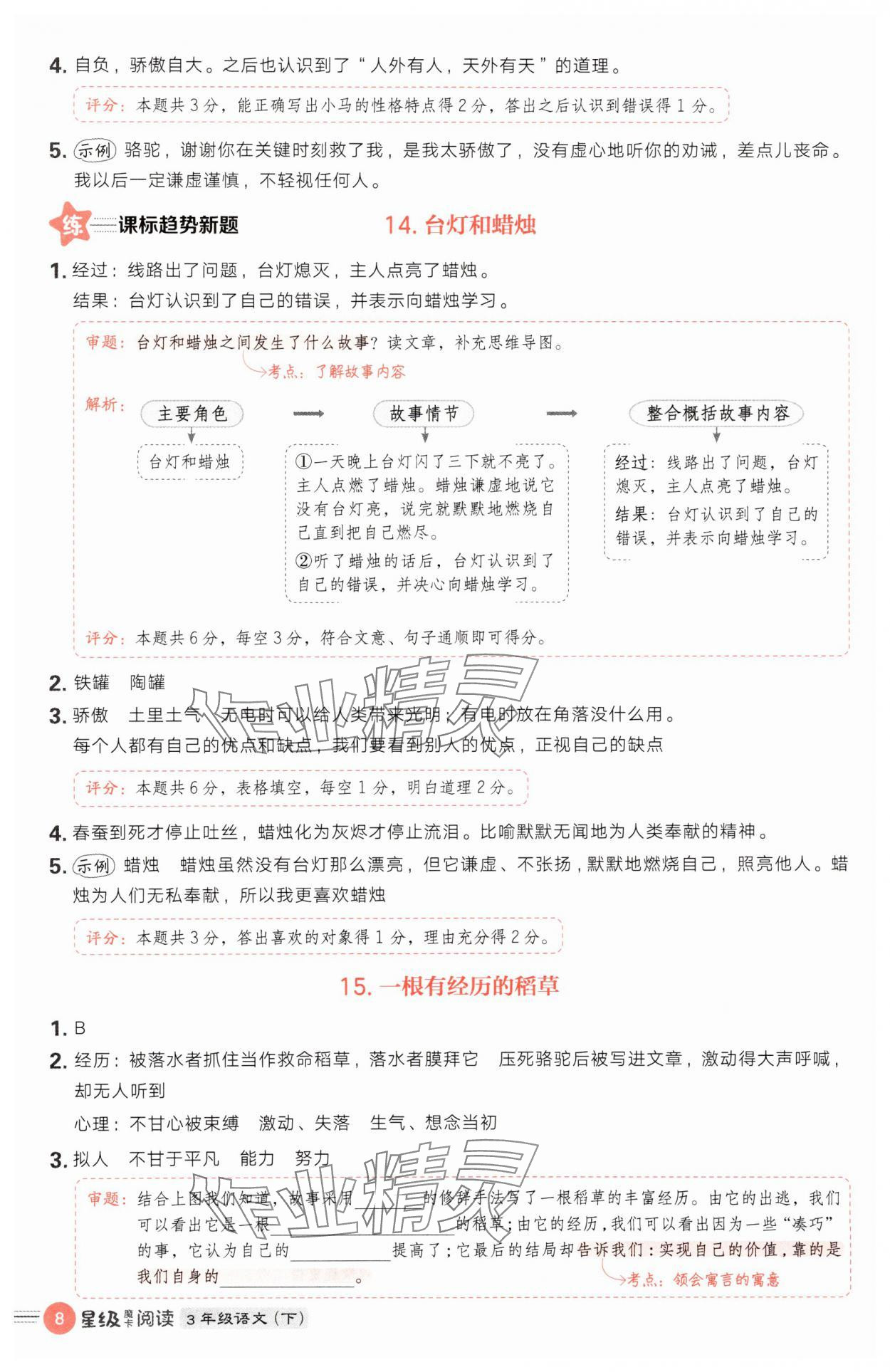 2025年魔卡閱讀目標(biāo)訓(xùn)練法三年級語文下冊人教版 第8頁