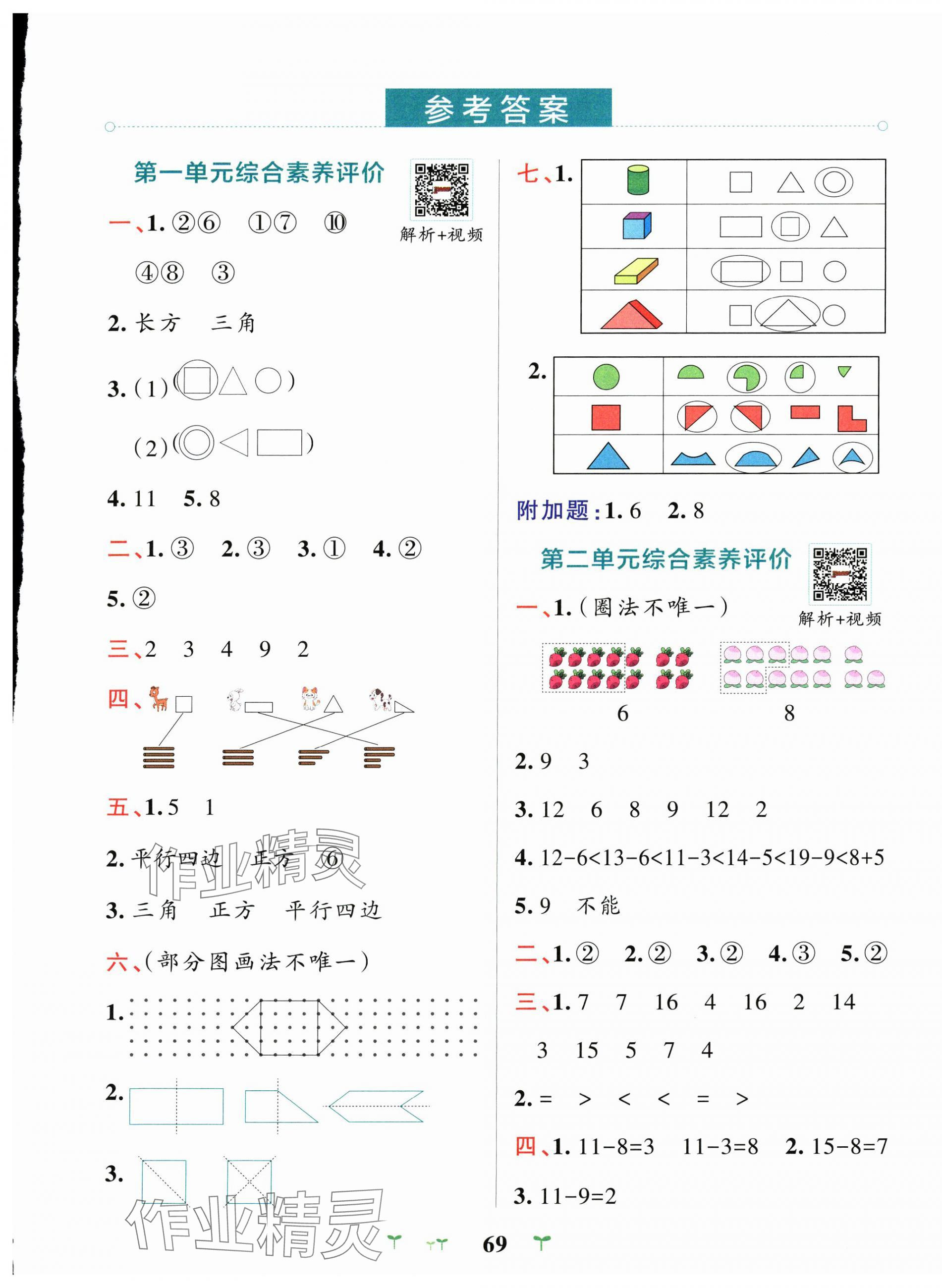 2025年小學學霸沖A卷一年級數學下冊人教版 第1頁