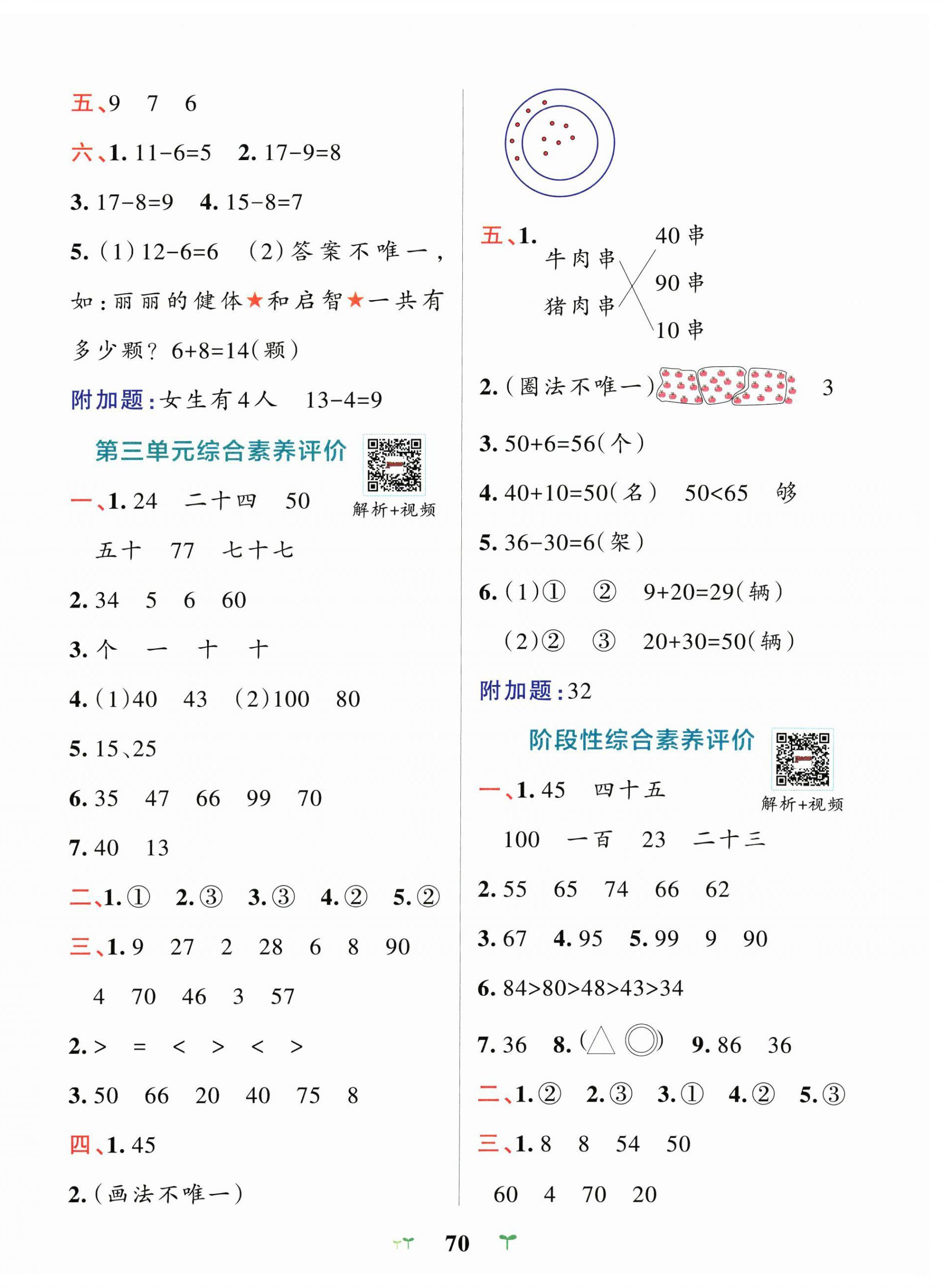 2025年小学学霸冲A卷一年级数学下册人教版 第2页