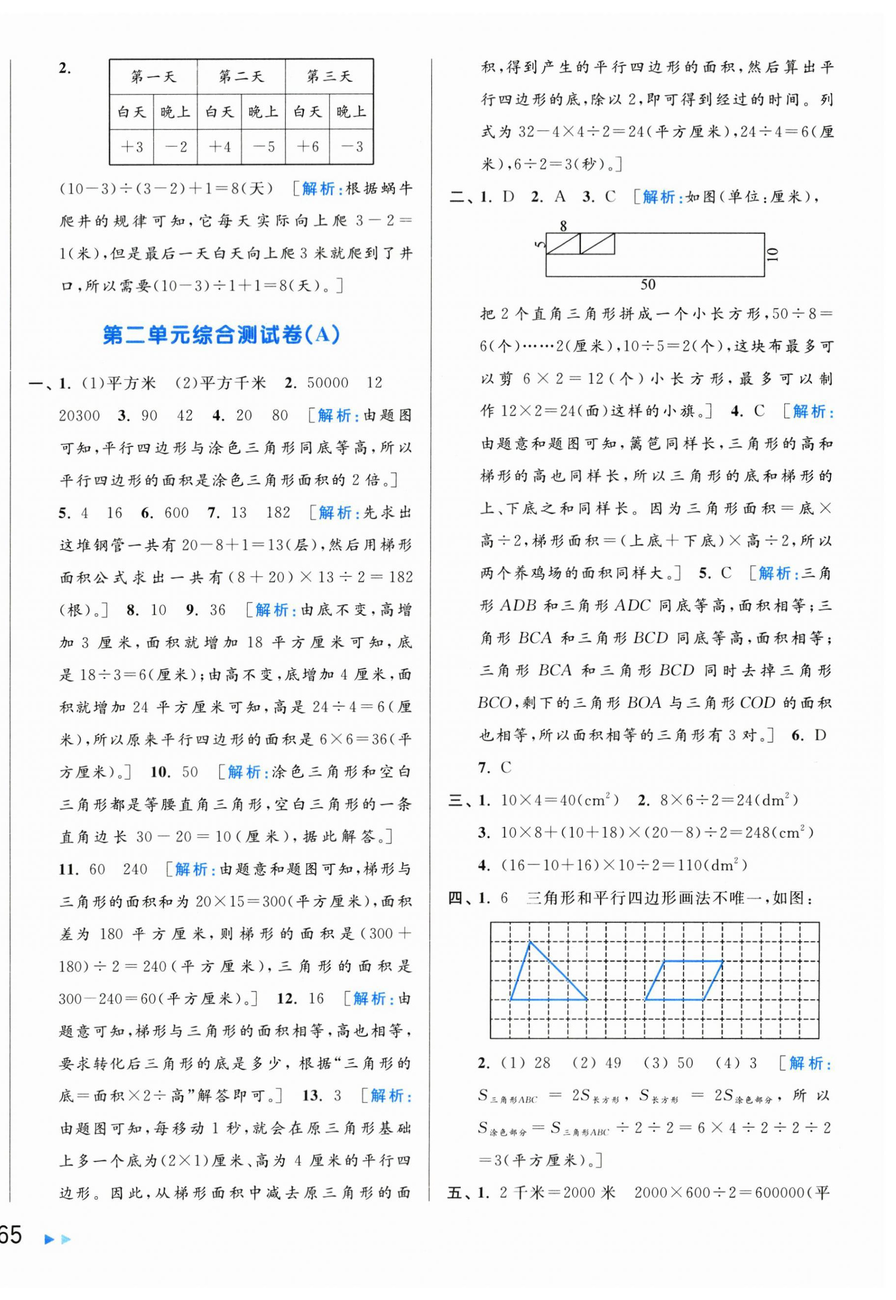 2024年亮點給力大試卷五年級數(shù)學上冊蘇教版 第2頁