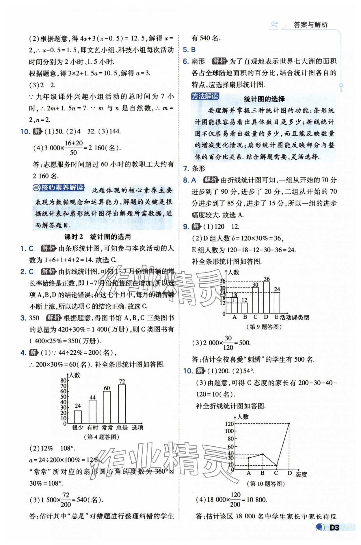 2025年少年班八年級數(shù)學下冊蘇科版 第3頁