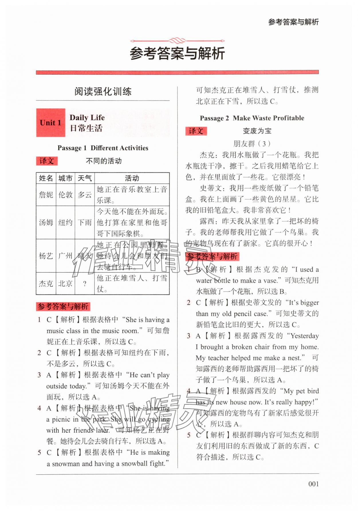 2025年小学英语阅读强化训练100篇六年级 第1页