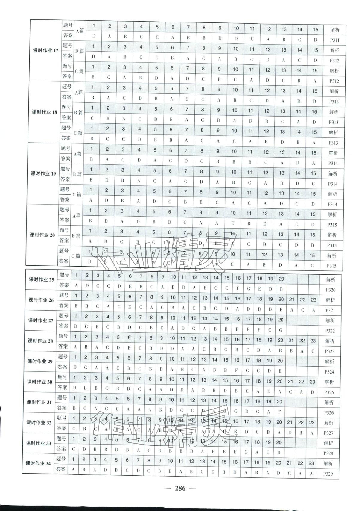 2026年优化探究高考专题复习英语&nbsp;参考答案第2页