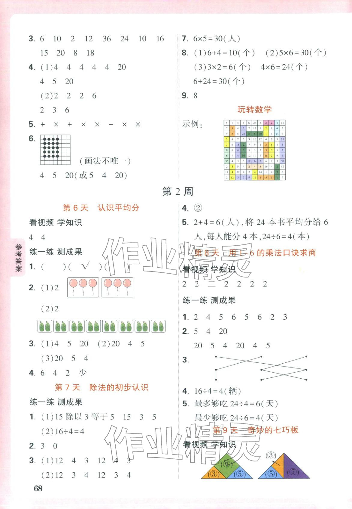 2026年小白鸥预习视频课二年级数学苏教版&nbsp;第2页