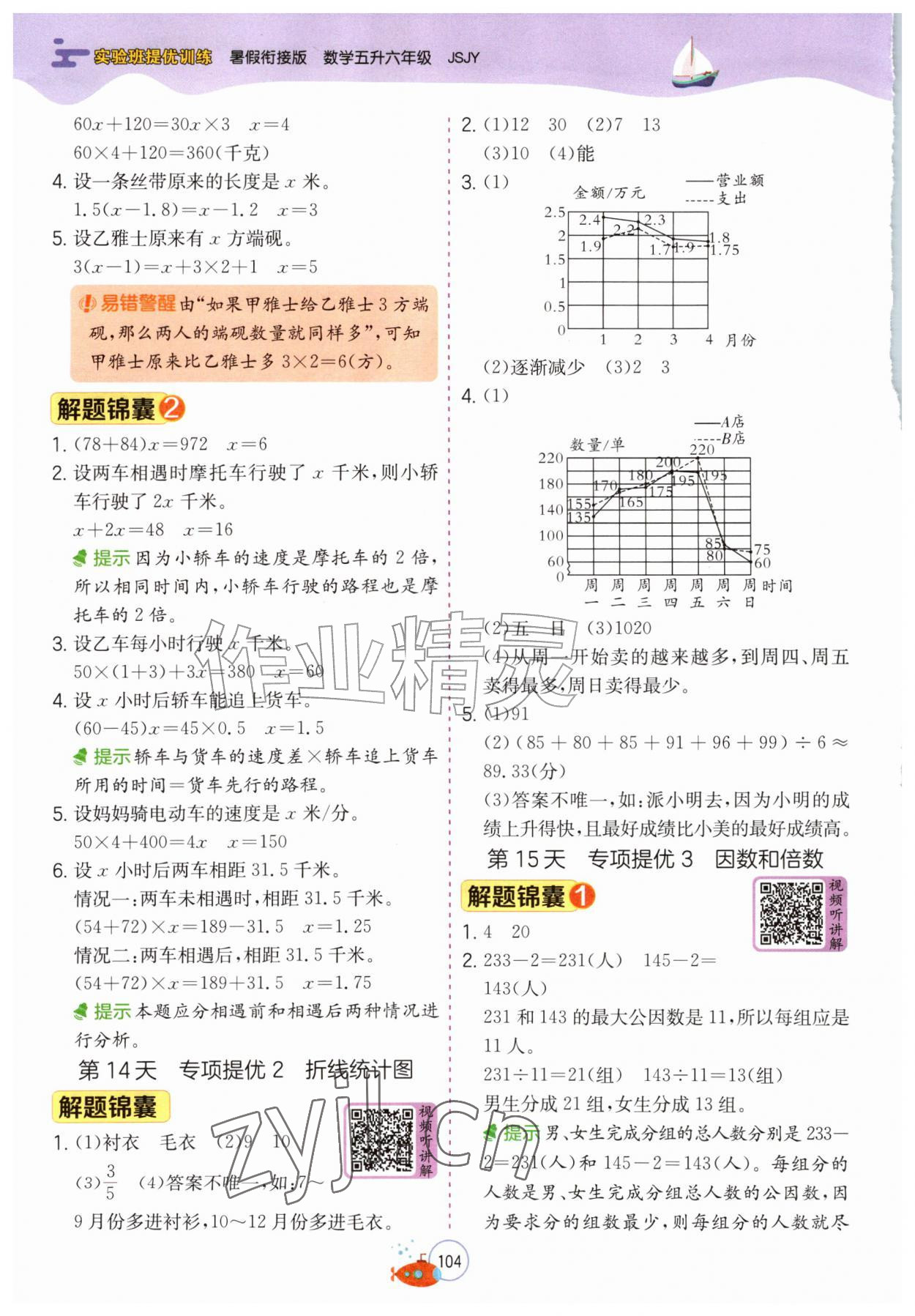 2026年实验班提优训练暑假衔接版五升六年级数学苏教版&nbsp;第4页