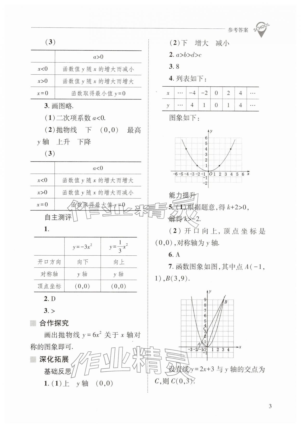 2026年新课程问题解决导学方案九年级数学下册华师大版&nbsp;参考答案第3页