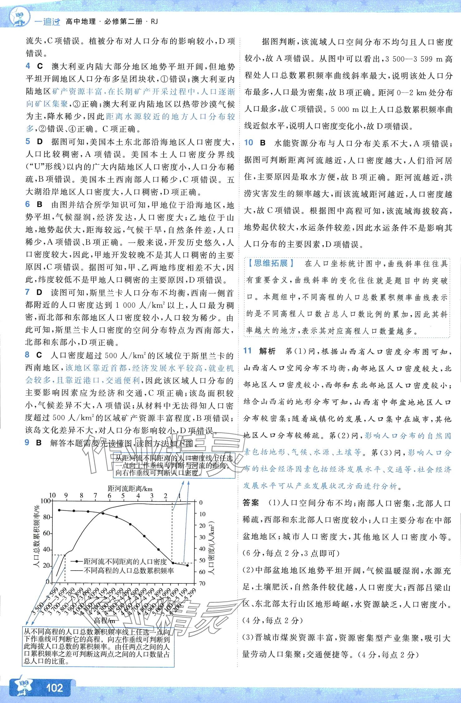 2024年一遍過(guò)高中地理必修第二冊(cè)人教版 第3頁(yè)